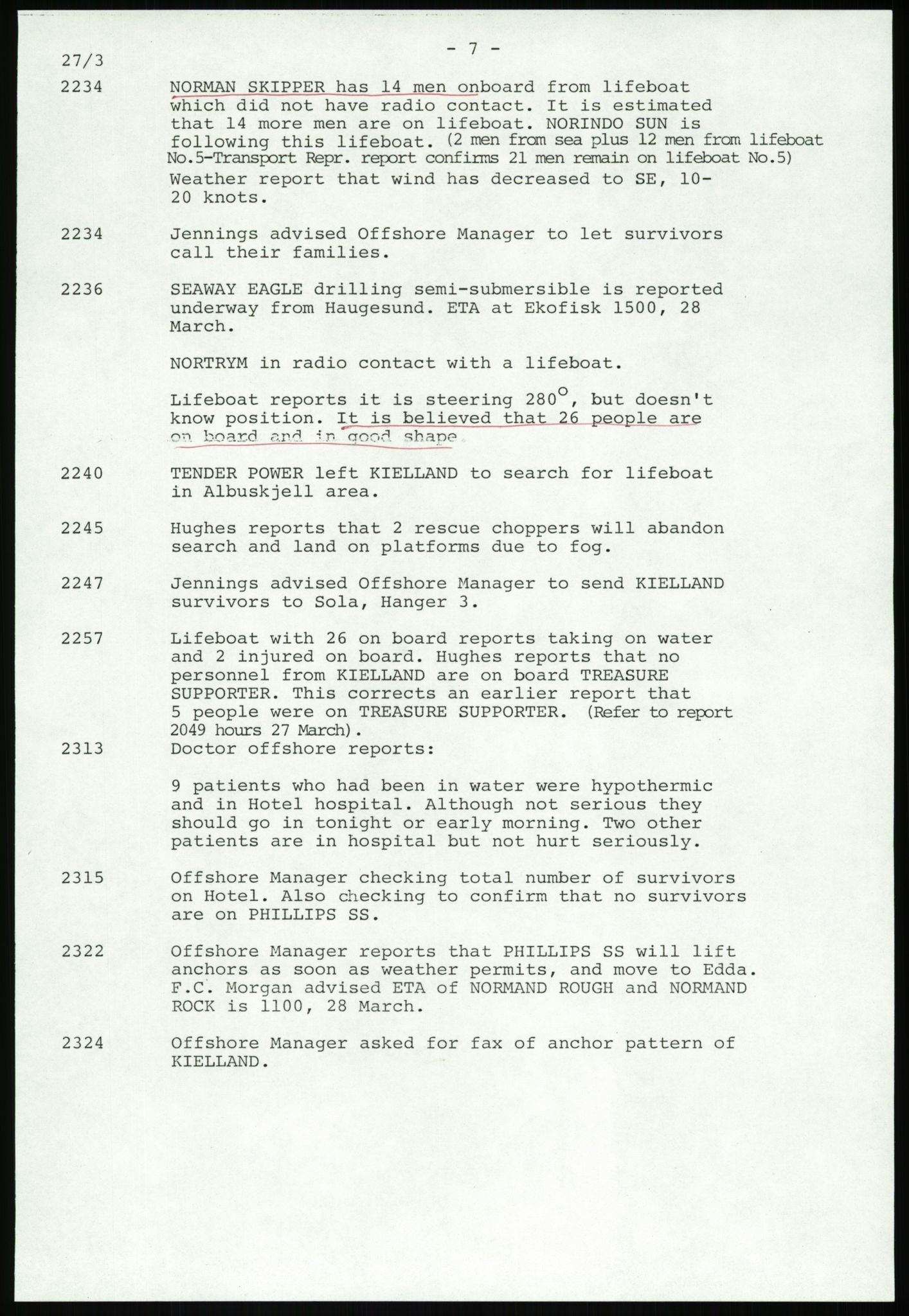 Justisdepartementet, Granskningskommisjonen ved Alexander Kielland-ulykken 27.3.1980, AV/RA-S-1165/D/L0007: B Stavanger Drilling A/S (Doku.liste + B1-B3 av av 4)/C Phillips Petroleum Company Norway (Doku.liste + C1-C12 av 12)/D Forex Neptune (Doku.liste + D1-D8 av 9), 1980-1981, s. 200