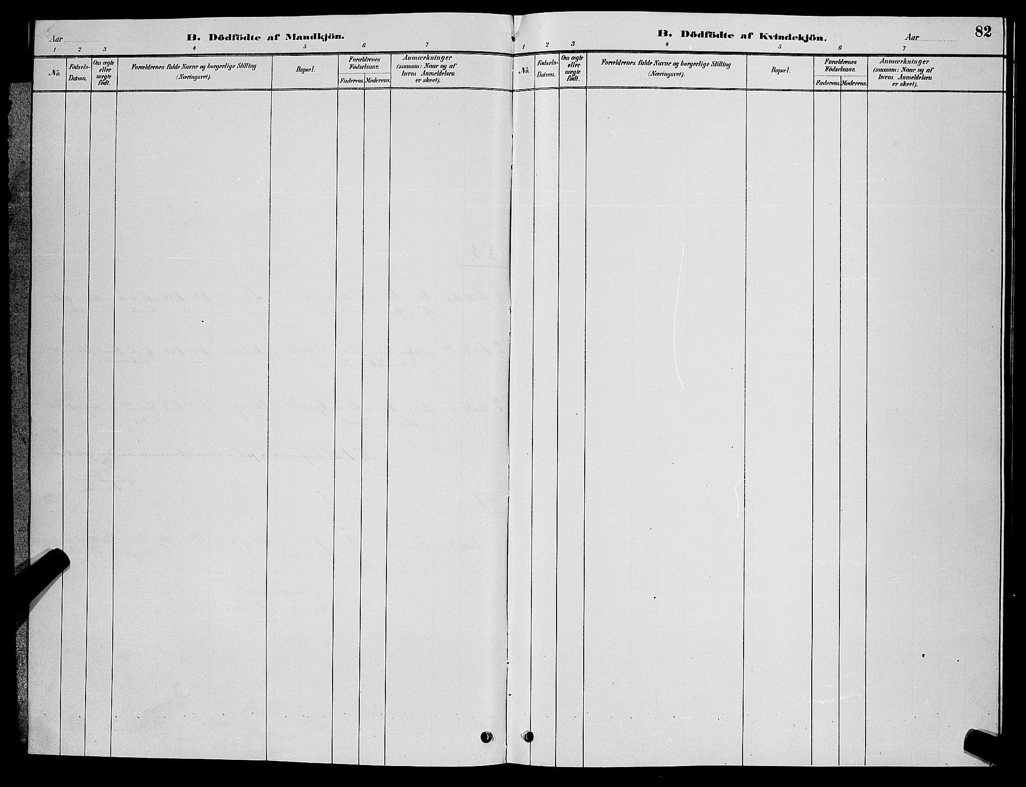 Søgne sokneprestkontor, SAK/1111-0037/F/Fb/Fbb/L0005: Klokkerbok nr. B 5, 1884-1891, s. 82