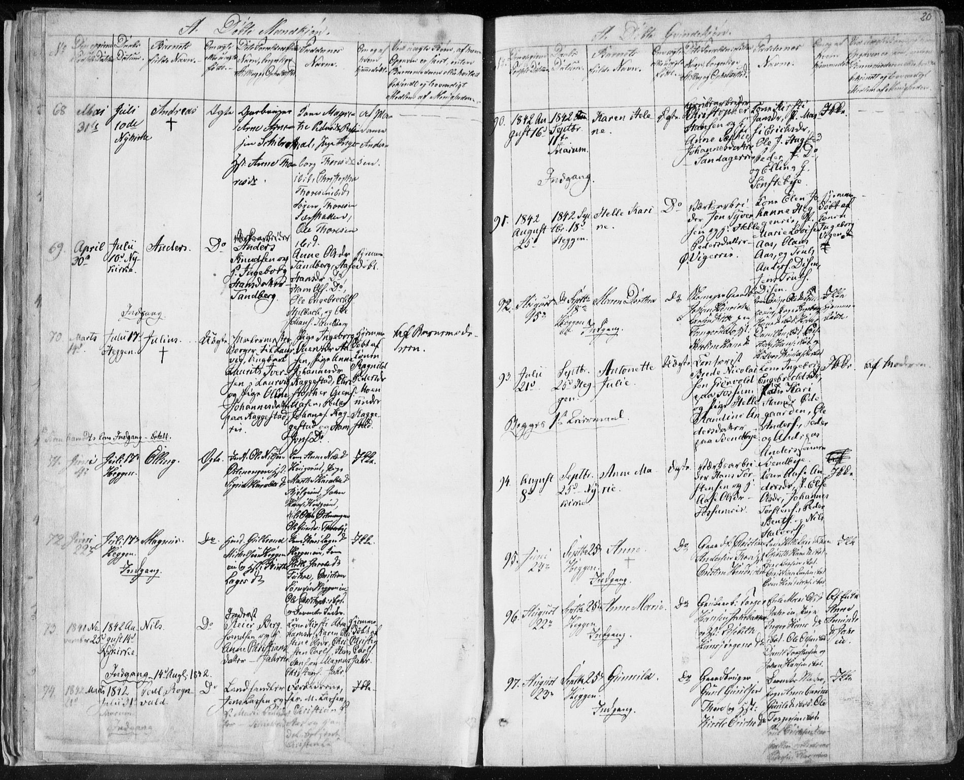 Modum kirkebøker, AV/SAKO-A-234/F/Fa/L0007: Ministerialbok nr. 7, 1841-1850, s. 20