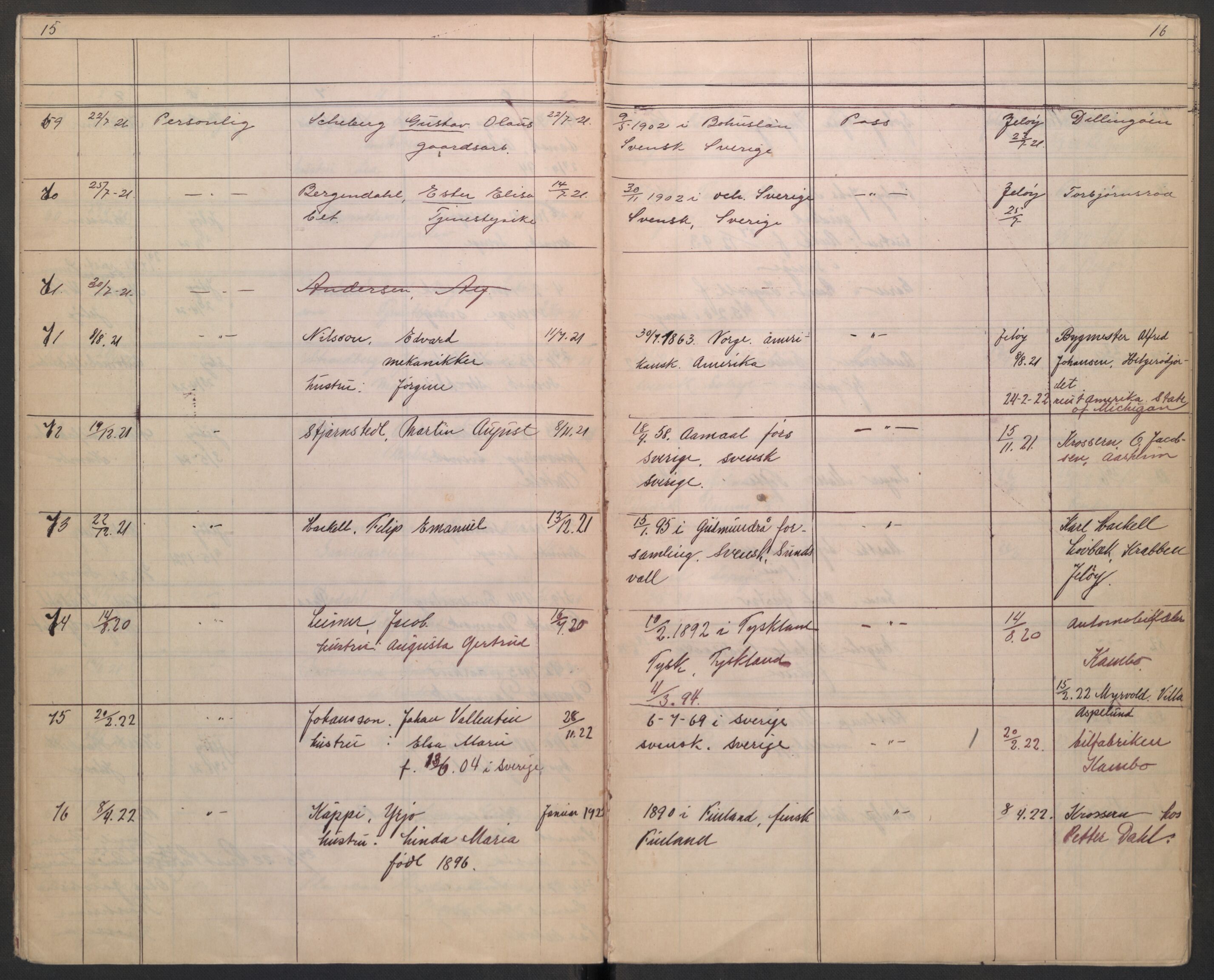 Rygge lensmannskontor, AV/SAO-A-10005/I/Ic/Ica/L0003: Protokoll over fremmede statsborgere, 1920-1926, s. 15-16