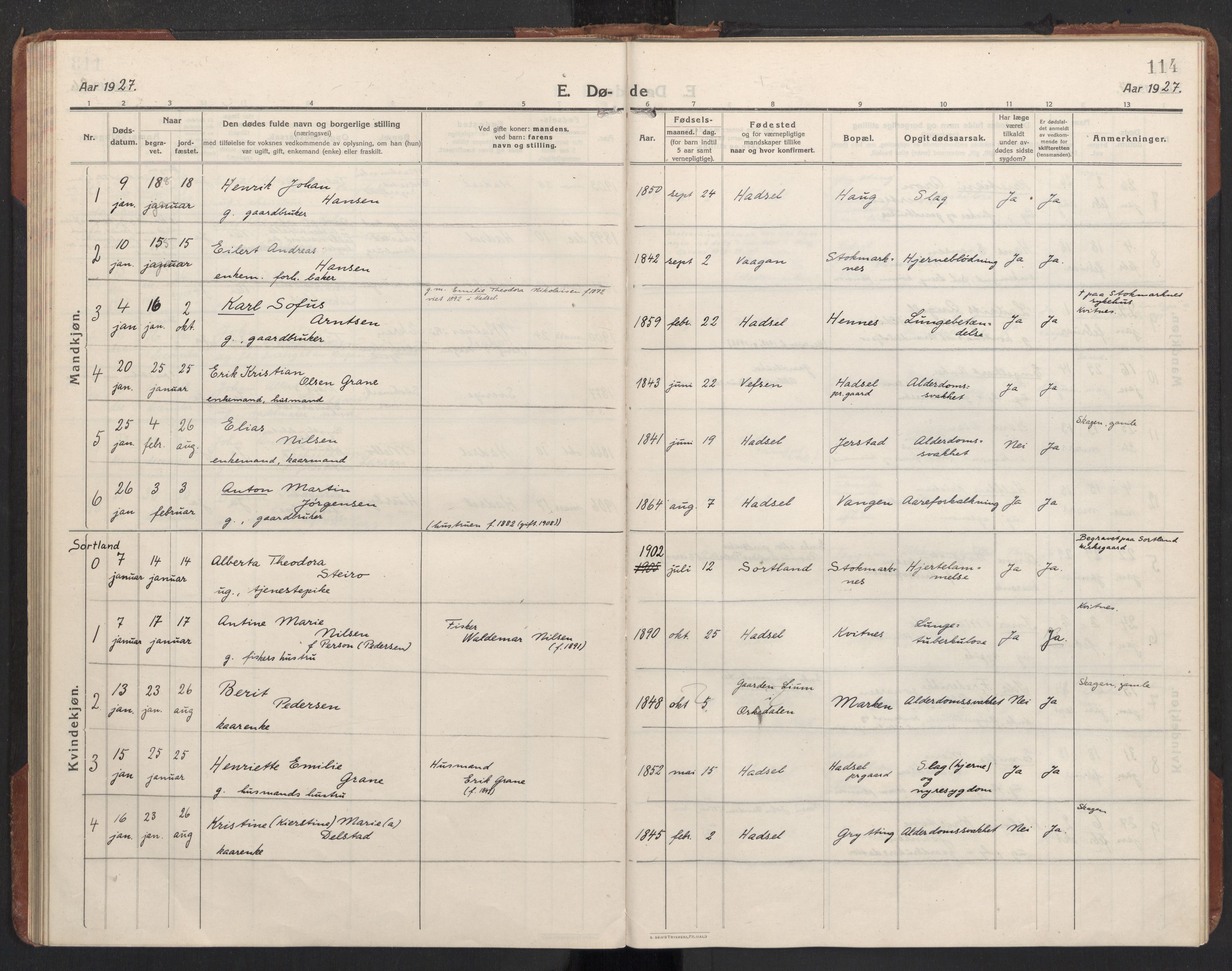 Ministerialprotokoller, klokkerbøker og fødselsregistre - Nordland, SAT/A-1459/888/L1269: Klokkerbok nr. 888C11, 1913-1937, s. 114