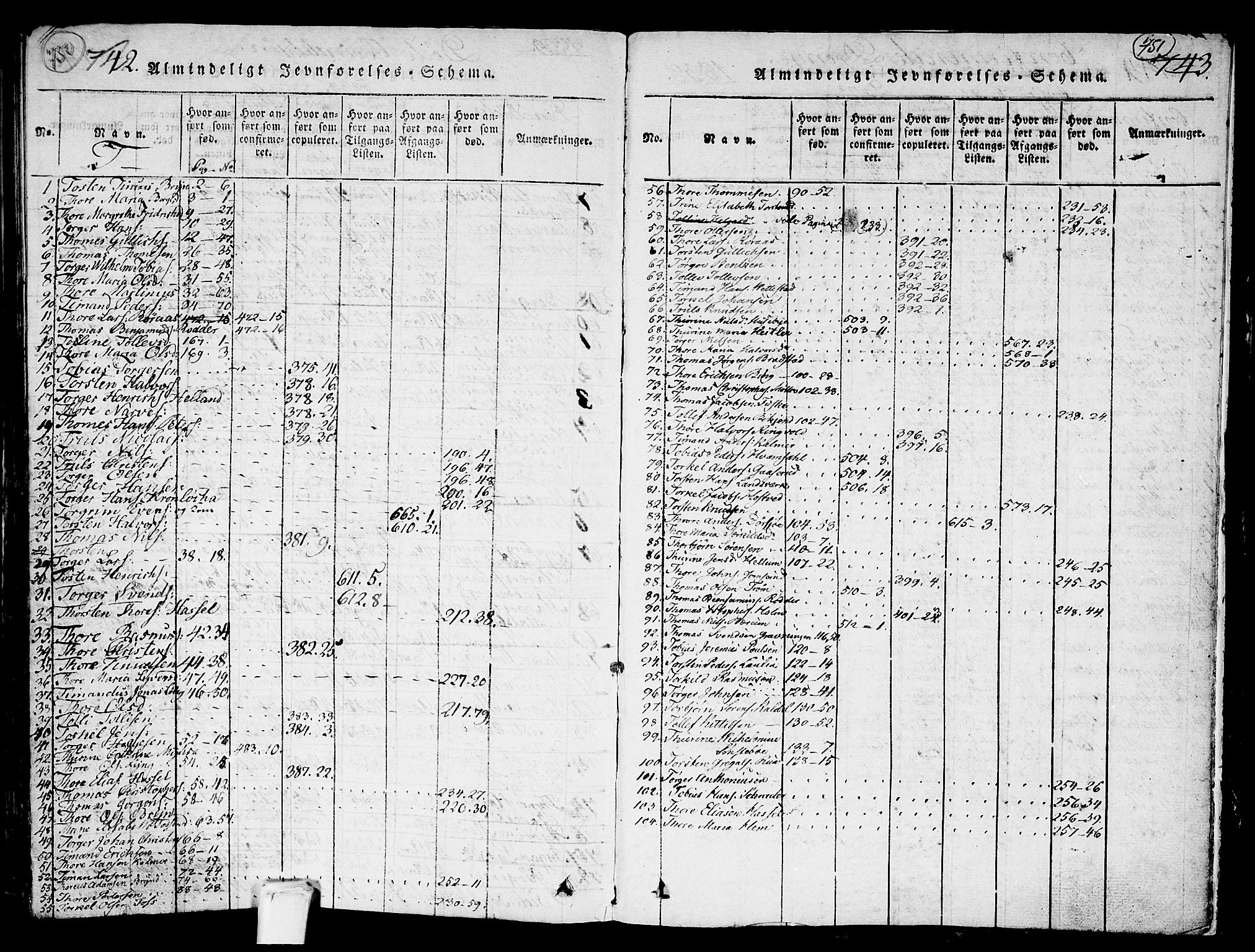 Kongsberg kirkebøker, AV/SAKO-A-22/G/Ga/L0001: Klokkerbok nr. 1, 1816-1839, s. 750-751