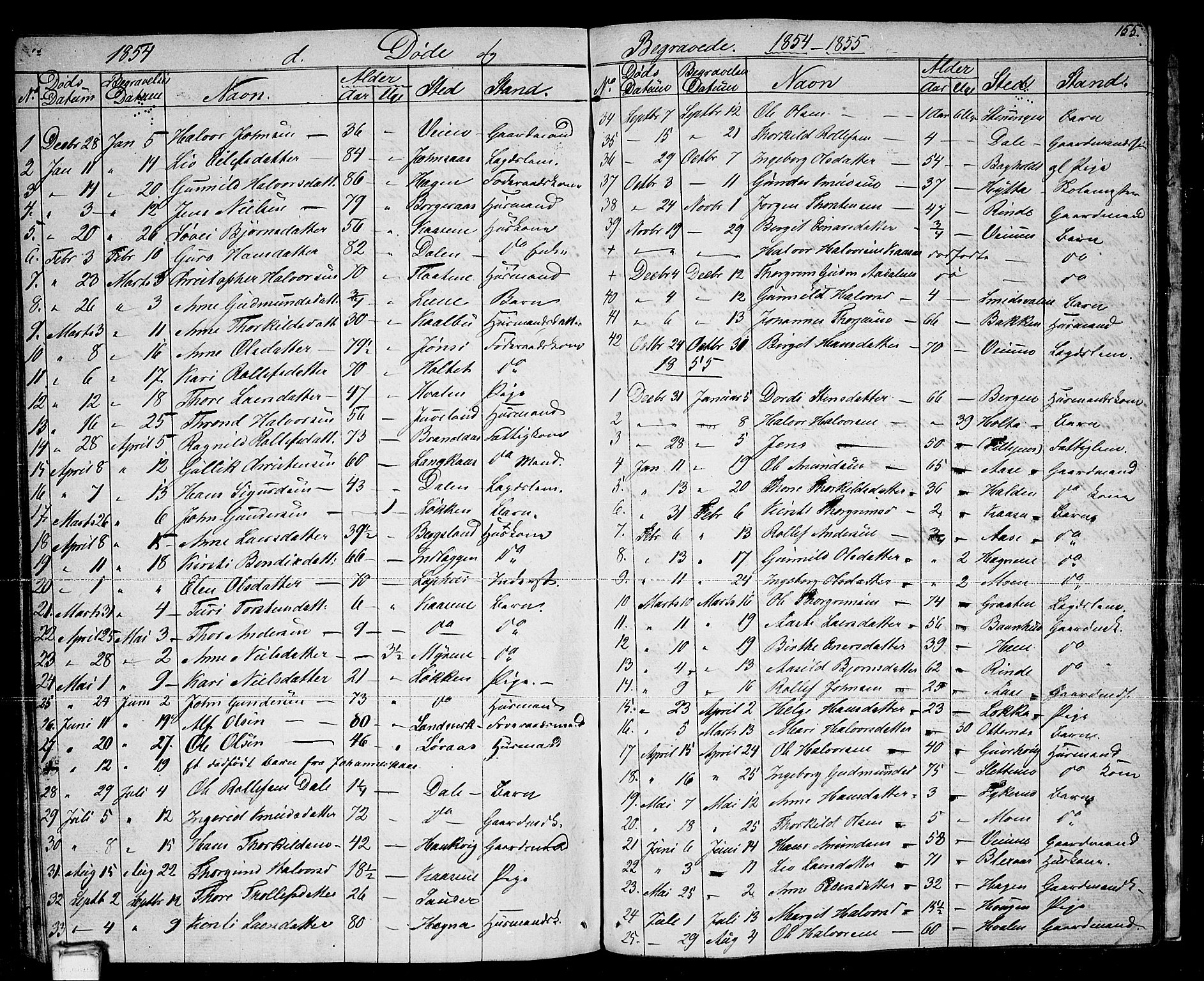 Sauherad kirkebøker, AV/SAKO-A-298/G/Ga/L0002: Klokkerbok nr. I 2, 1842-1866, s. 155