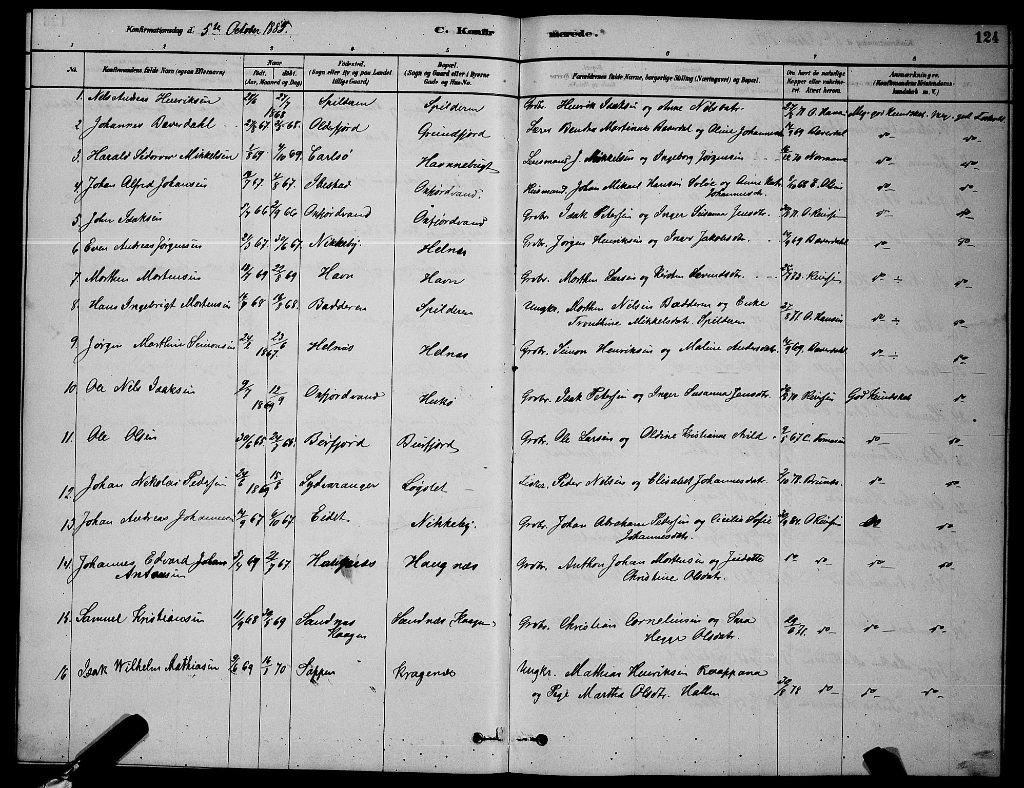 Skjervøy sokneprestkontor, AV/SATØ-S-1300/H/Ha/Hab/L0006klokker: Klokkerbok nr. 6, 1878-1888, s. 124