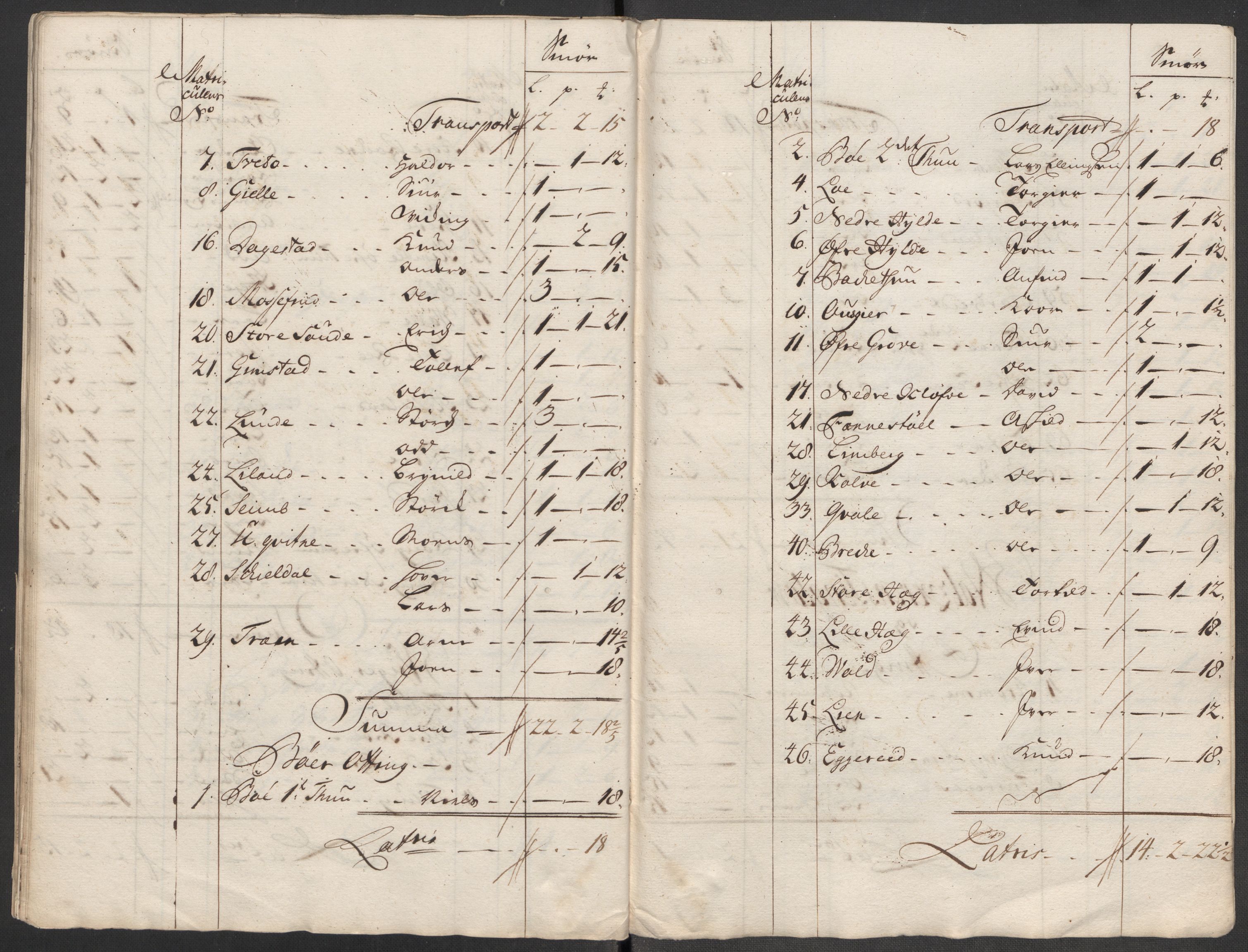 Rentekammeret inntil 1814, Reviderte regnskaper, Fogderegnskap, AV/RA-EA-4092/R51/L3198: Fogderegnskap Nordhordland og Voss, 1715, s. 274