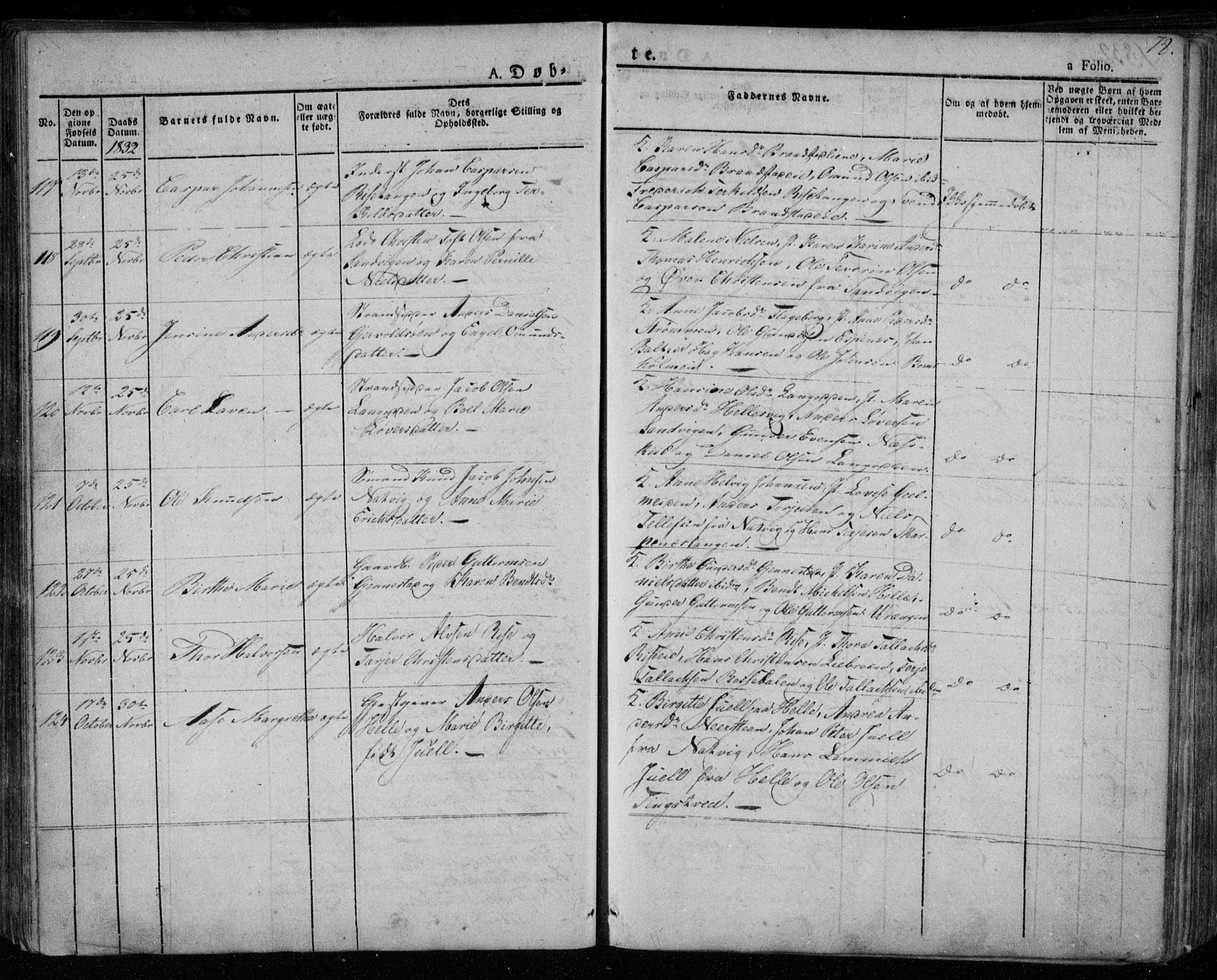 Øyestad sokneprestkontor, AV/SAK-1111-0049/F/Fa/L0013: Ministerialbok nr. A 13, 1827-1842, s. 78