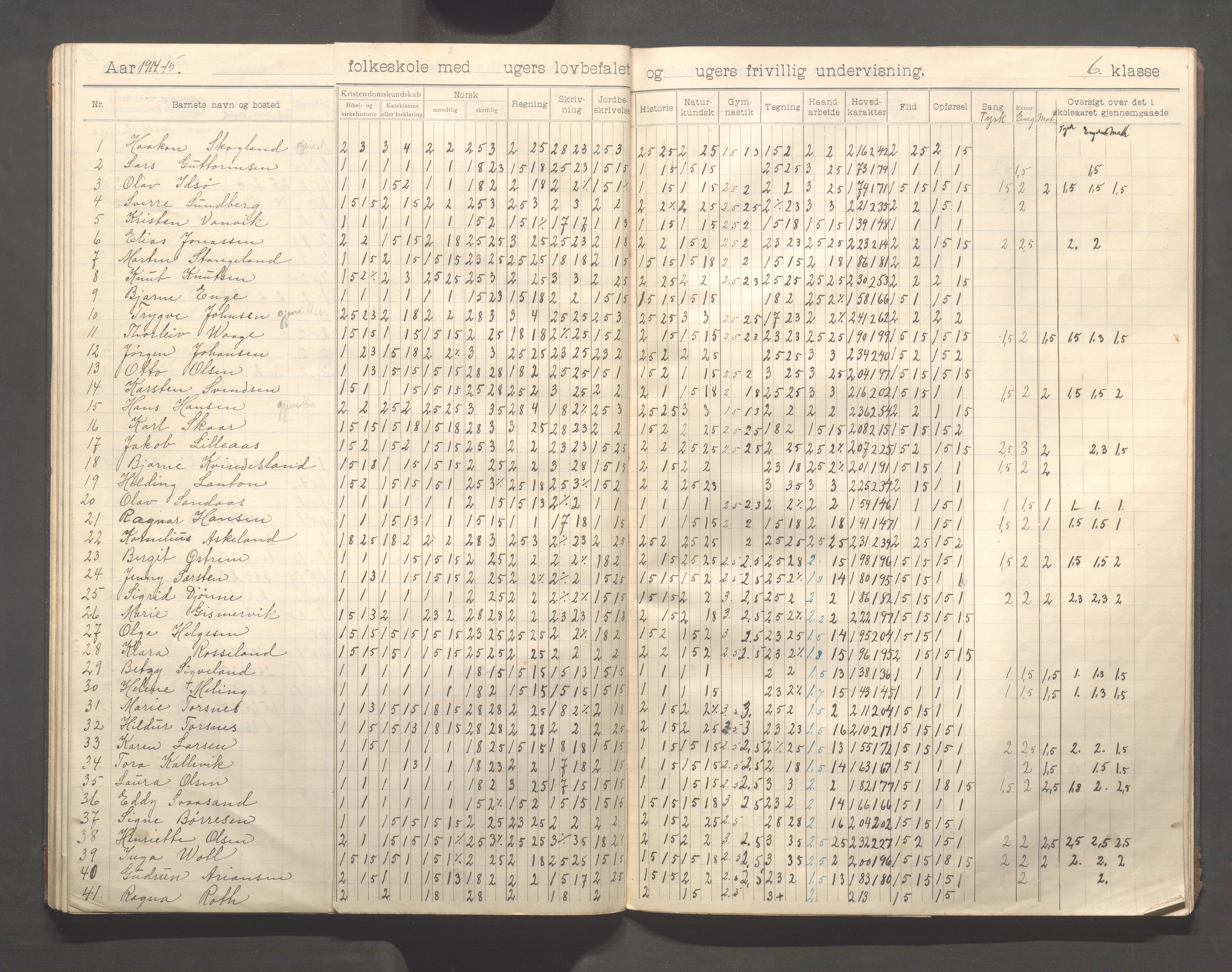 Kopervik Kommune - Kopervik skole, IKAR/K-102472/H/L0013: Skoleprotokoll 6.klasse, 1904-1915, s. 38