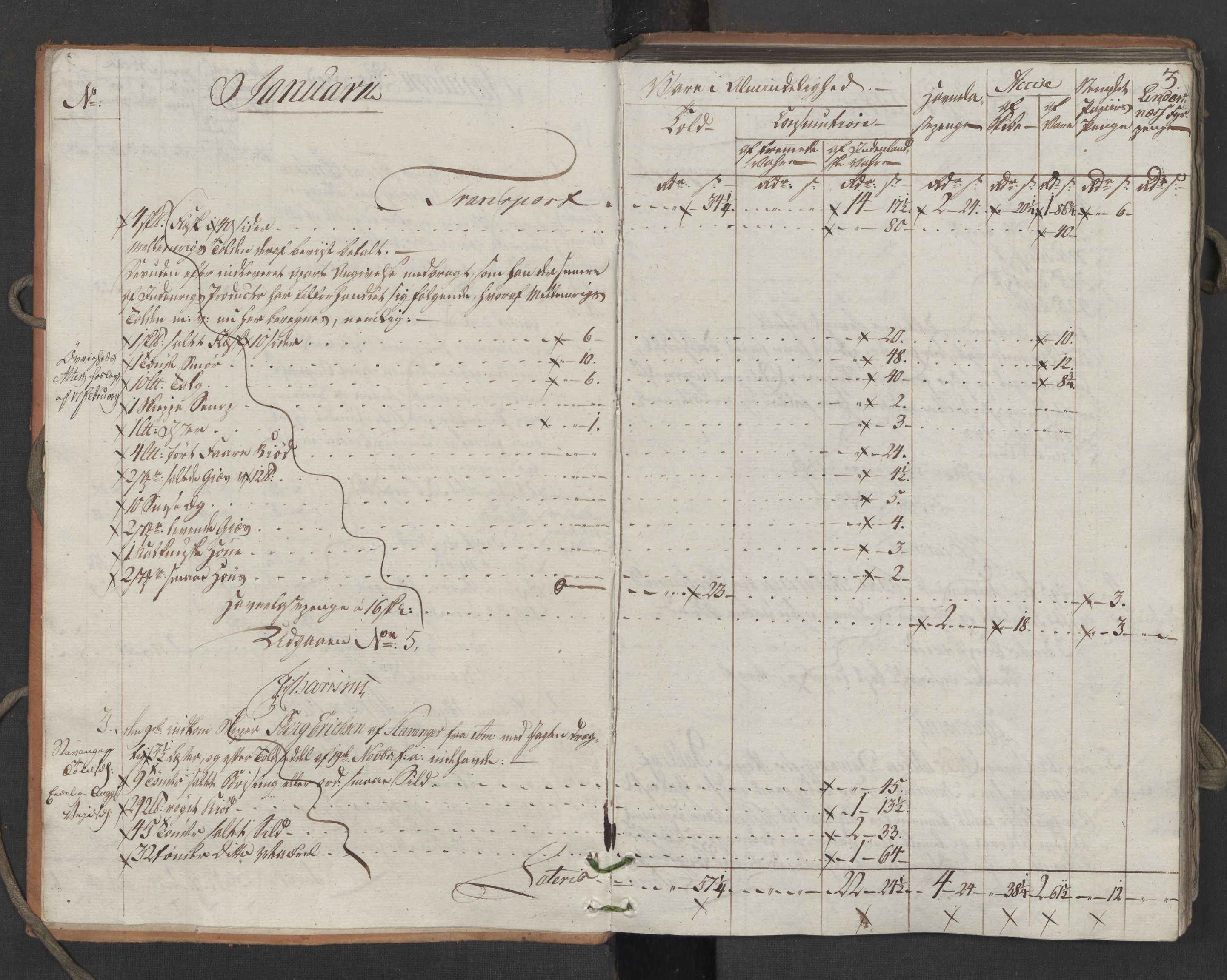 Generaltollkammeret, tollregnskaper, AV/RA-EA-5490/R15/L0117/0001: Tollregnskaper Arendal / Inngående tollbok, 1790-1792