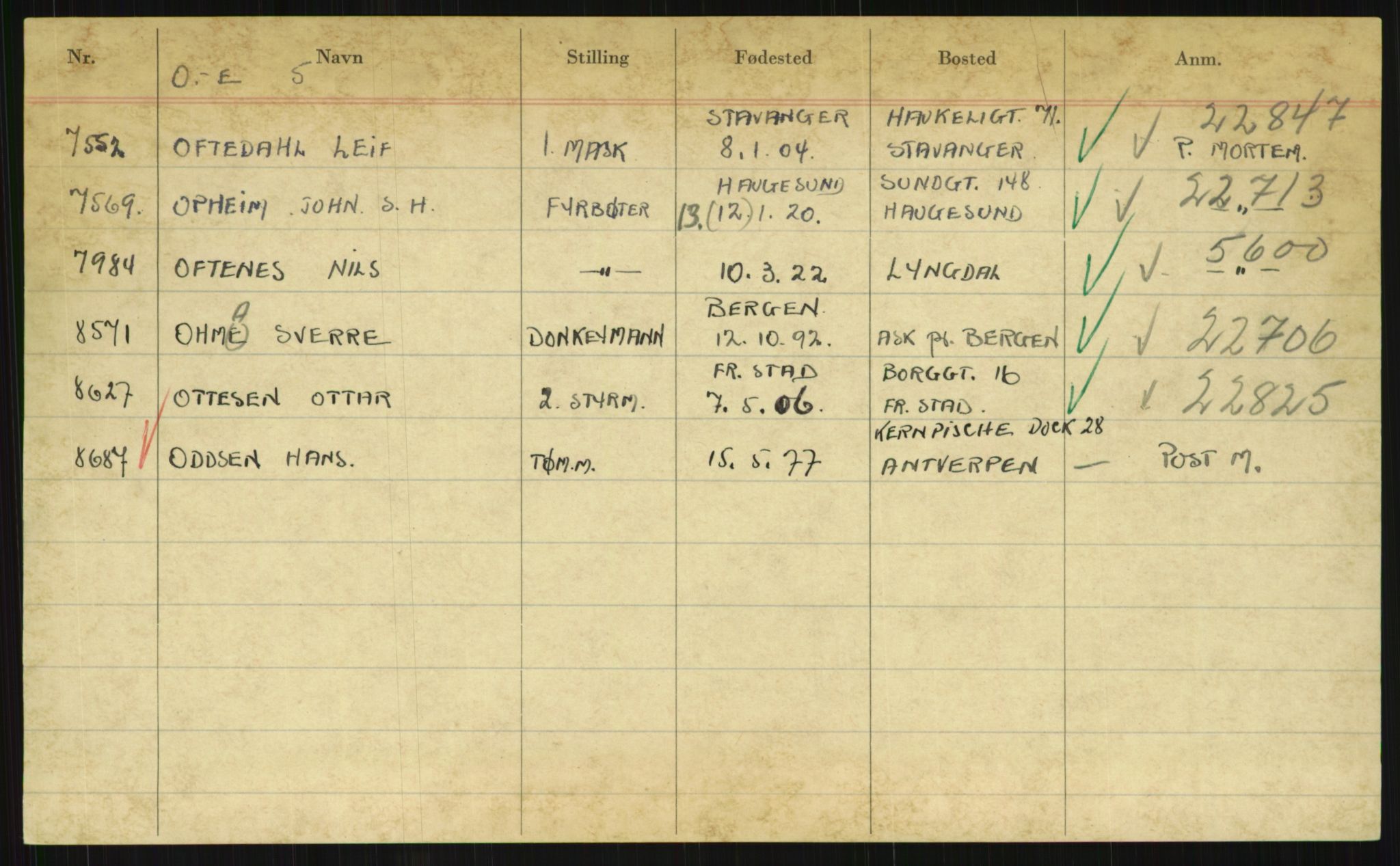 Direktoratet for sjømenn, AV/RA-S-3545/G/Gi/L0003: Alfabetisk ordnet register over krigsdekorasjoner tildelt nordmenn under krigen, K - Å, 1940-1945, s. 501