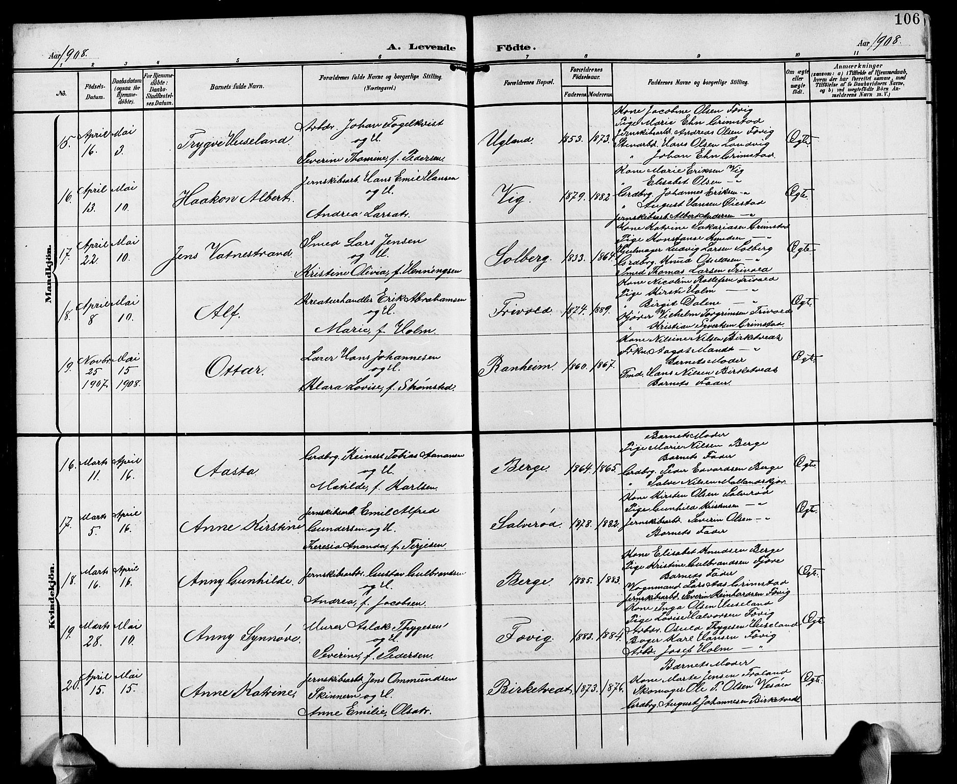 Fjære sokneprestkontor, AV/SAK-1111-0011/F/Fb/L0012: Klokkerbok nr. B 12, 1902-1925, s. 106