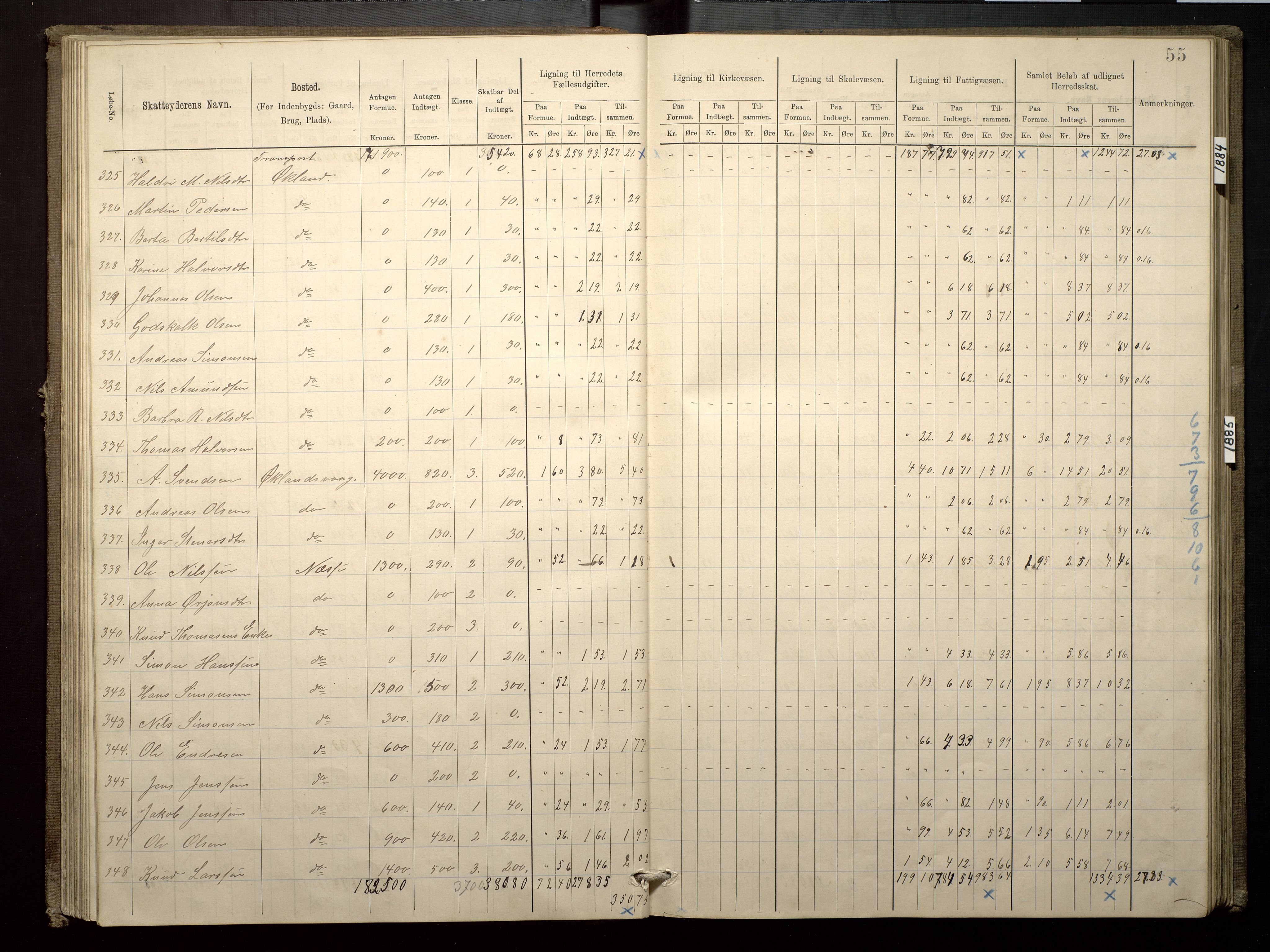 Finnaas kommune. Likningsnemnda, IKAH/1218a-142/F/Fa/L0003: Likningsprotokoll for heradsskatten, 1883-1885, s. 55