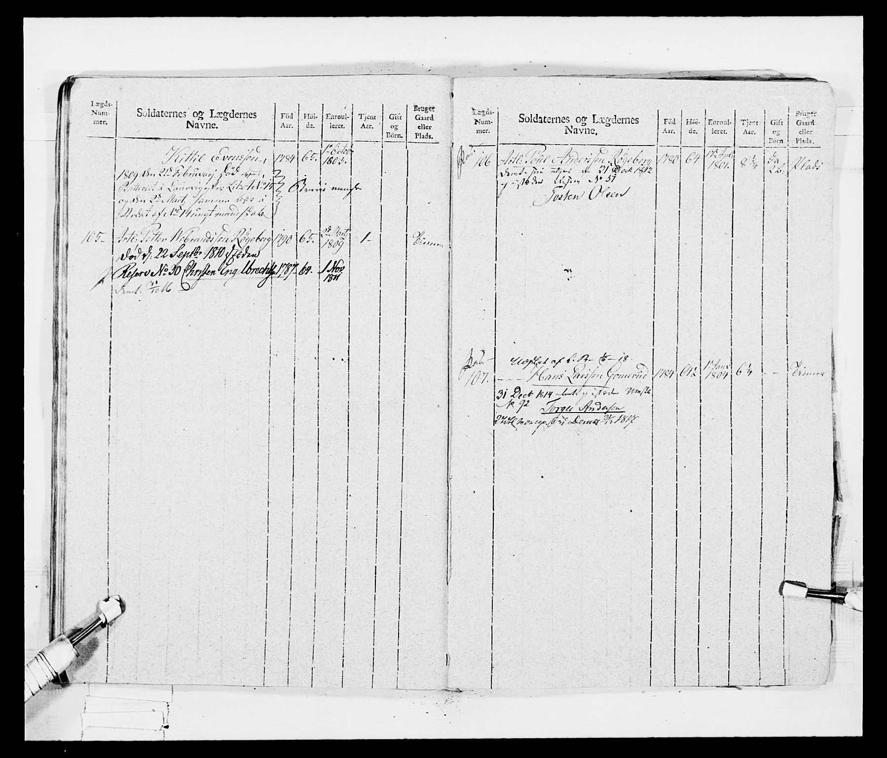 Generalitets- og kommissariatskollegiet, Det kongelige norske kommissariatskollegium, AV/RA-EA-5420/E/Eh/L0047: 2. Akershusiske nasjonale infanteriregiment, 1791-1810, s. 550