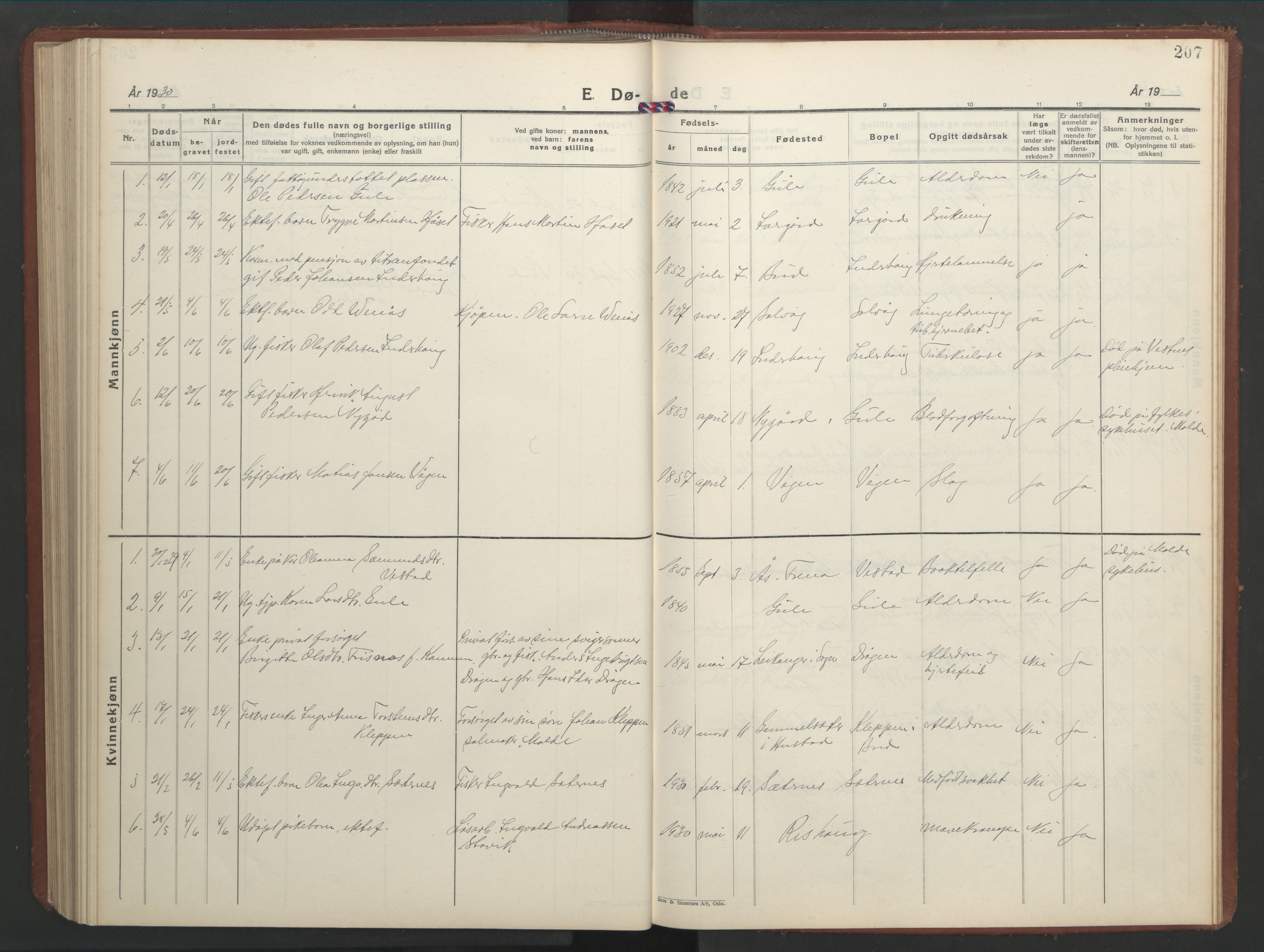 Ministerialprotokoller, klokkerbøker og fødselsregistre - Møre og Romsdal, AV/SAT-A-1454/566/L0775: Klokkerbok nr. 566C04, 1930-1946, s. 207