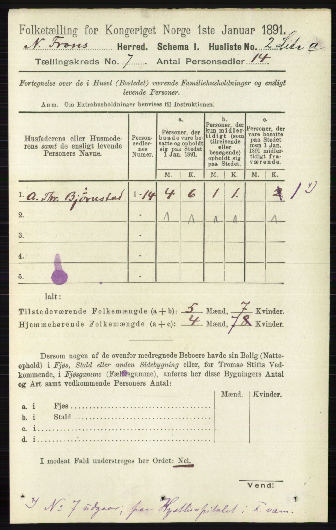 RA, Folketelling 1891 for 0518 Nord-Fron herred, 1891, s. 2736