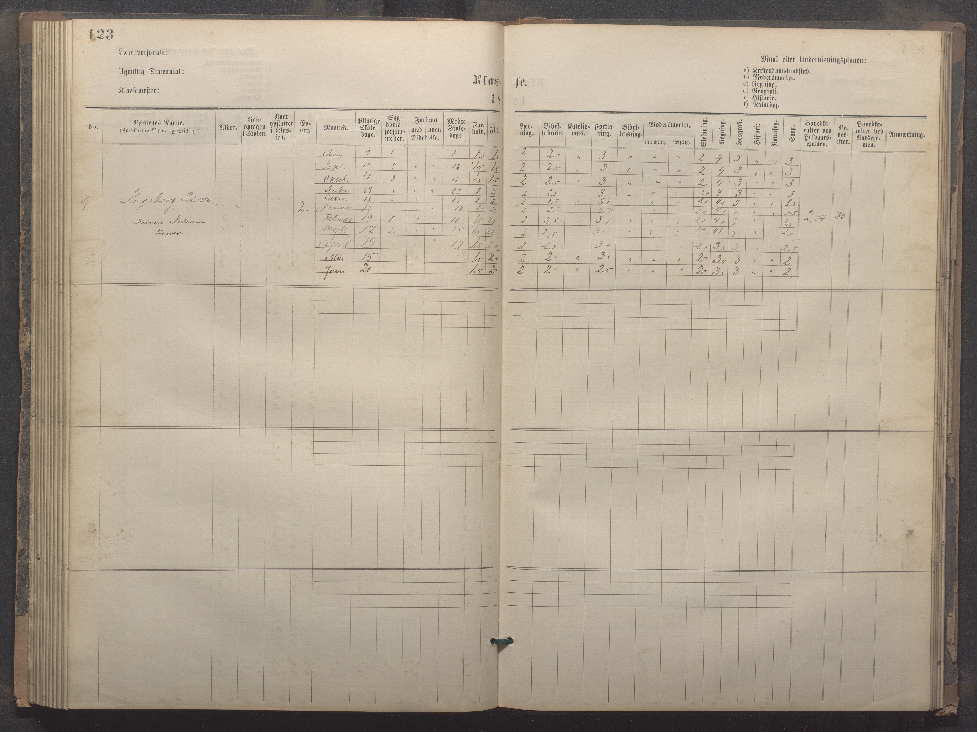 Egersund kommune (Ladested) - Egersund almueskole/folkeskole, IKAR/K-100521/H/L0020: Skoleprotokoll - Almueskolen, 3./4. klasse, 1878-1887, s. 123