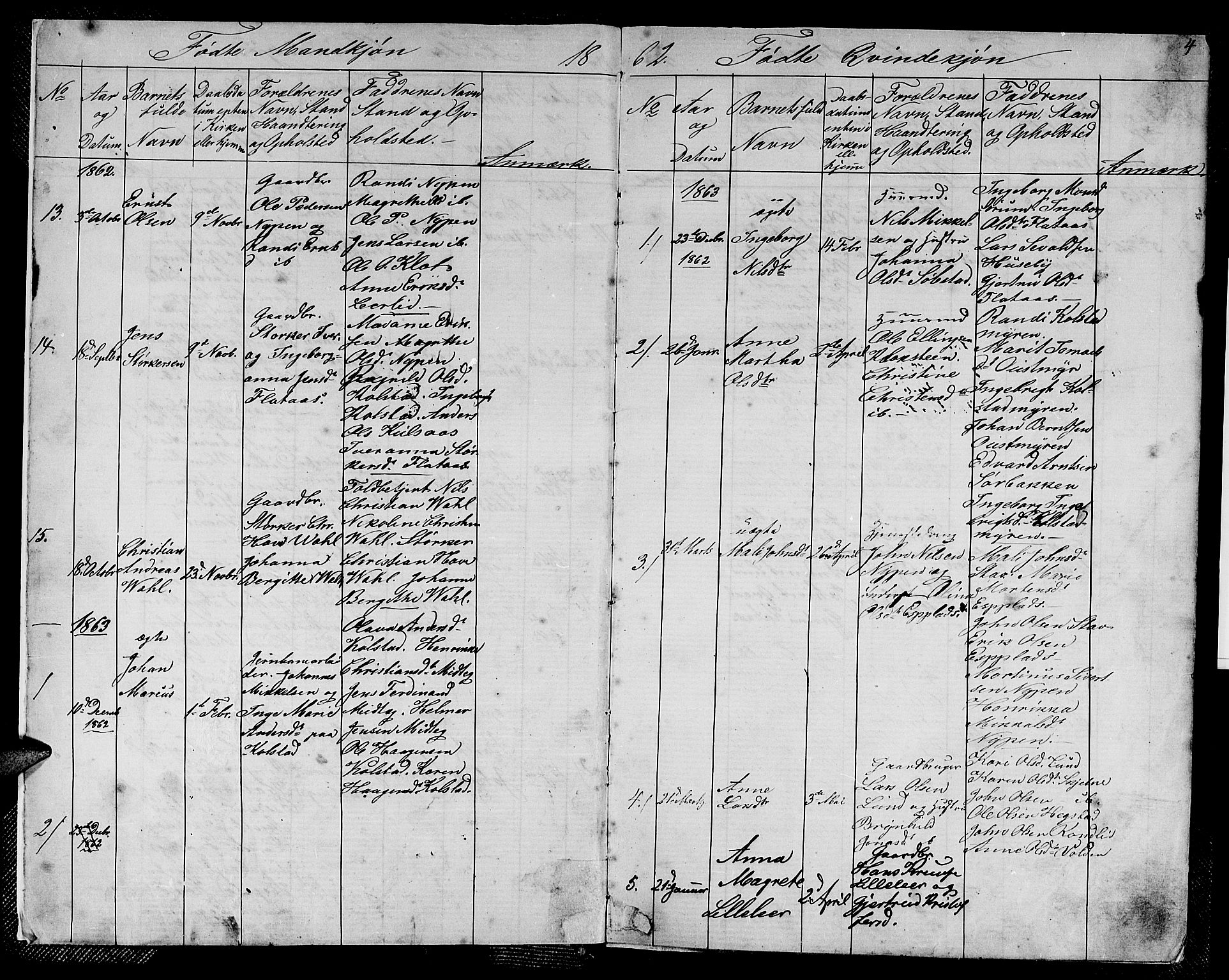 Ministerialprotokoller, klokkerbøker og fødselsregistre - Sør-Trøndelag, AV/SAT-A-1456/613/L0394: Klokkerbok nr. 613C02, 1862-1886, s. 4