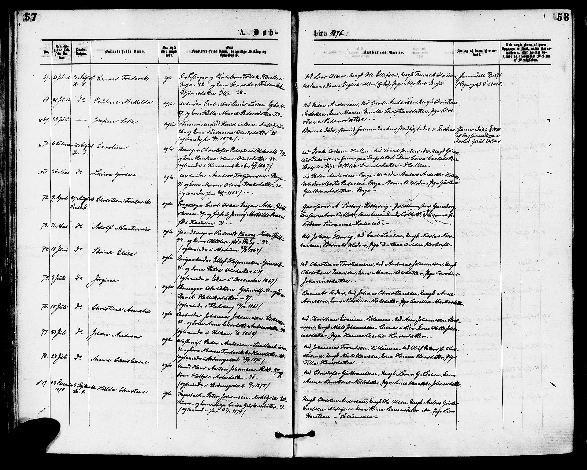 Skoger kirkebøker, AV/SAKO-A-59/F/Fa/L0005: Ministerialbok nr. I 5, 1873-1884, s. 57-58