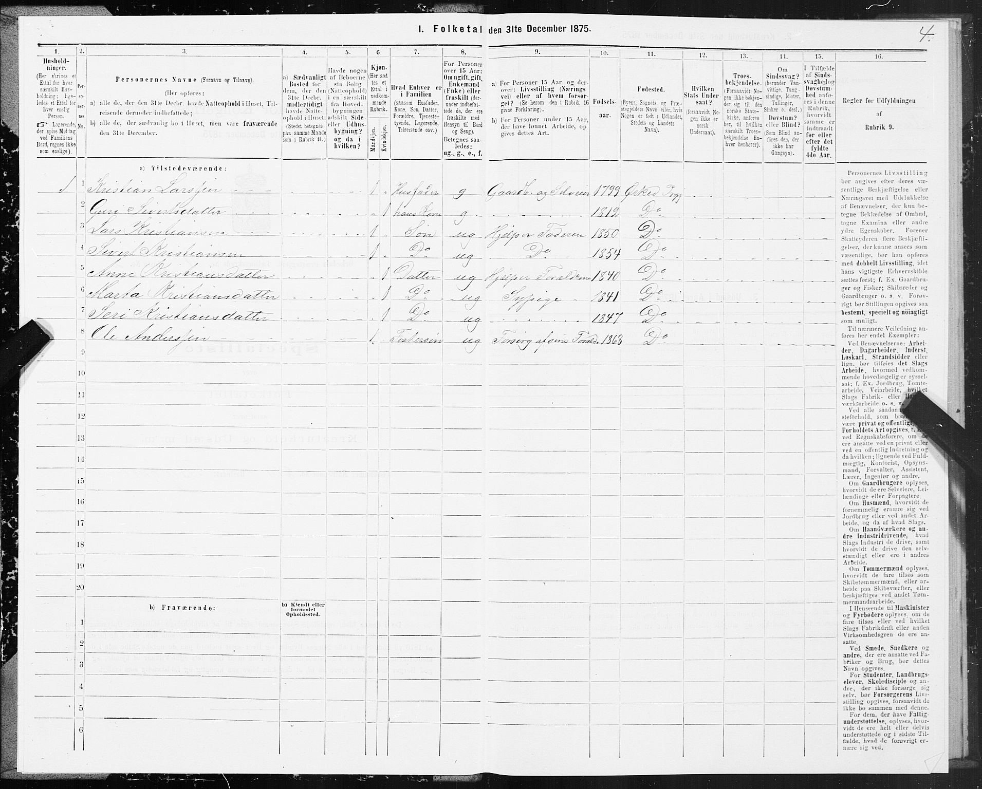 SAT, Folketelling 1875 for 1638P Orkdal prestegjeld, 1875, s. 6004