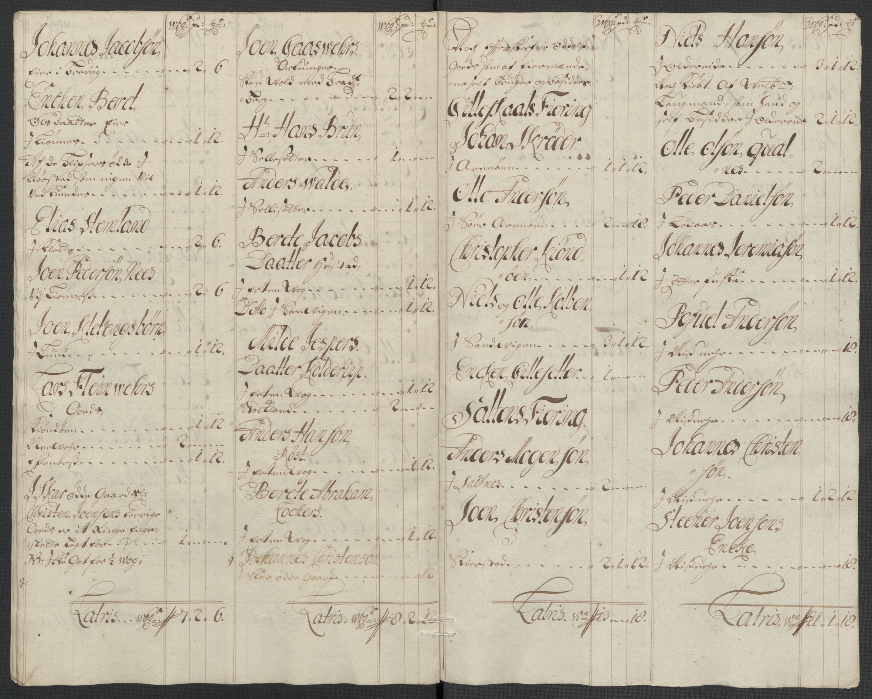 Rentekammeret inntil 1814, Reviderte regnskaper, Fogderegnskap, AV/RA-EA-4092/R66/L4580: Fogderegnskap Salten, 1701-1706, s. 60