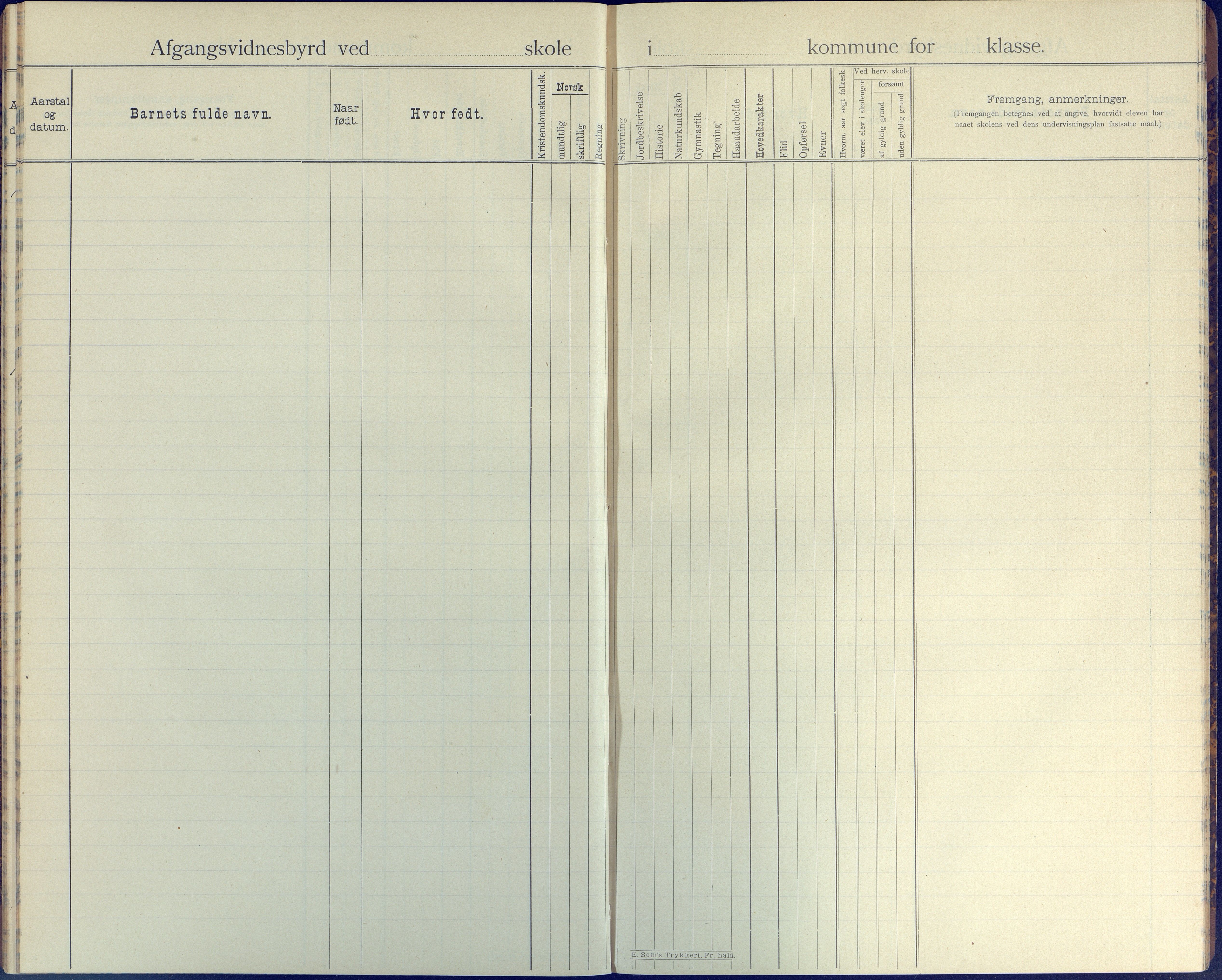 Øyestad kommune frem til 1979, AAKS/KA0920-PK/06/06E/L0007: Avgangsvitnesbyrdprotokoll, 1895-1911