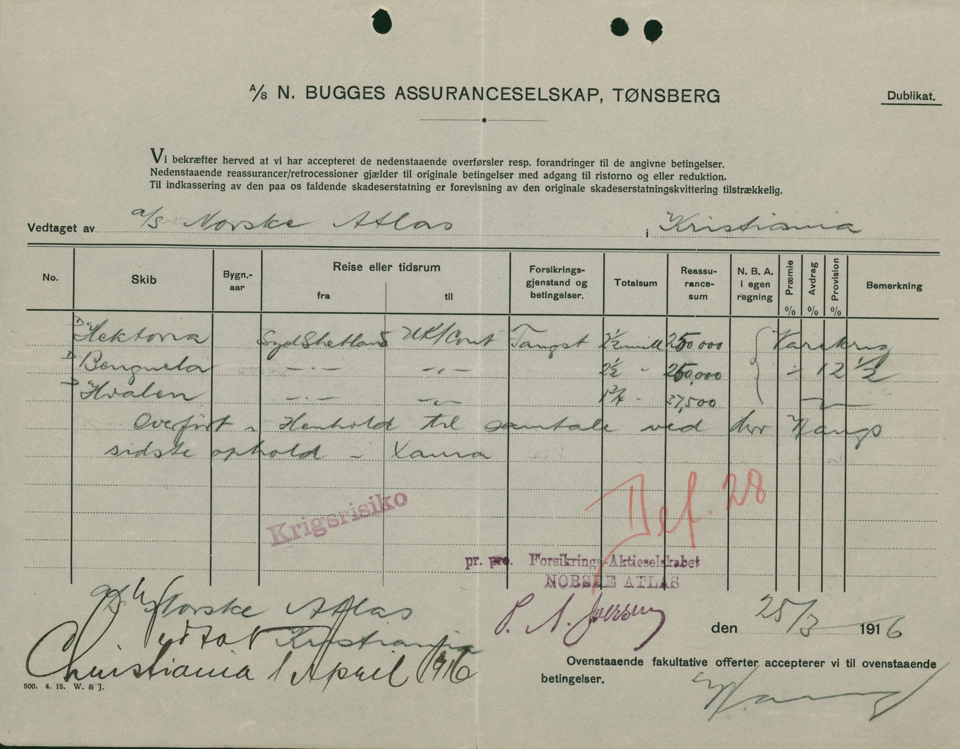 Pa 664 - Tønsberg Sjøforsikringsselskap, VEMU/A-1773/F/L0001: Forsikringspoliser, 1915-1918