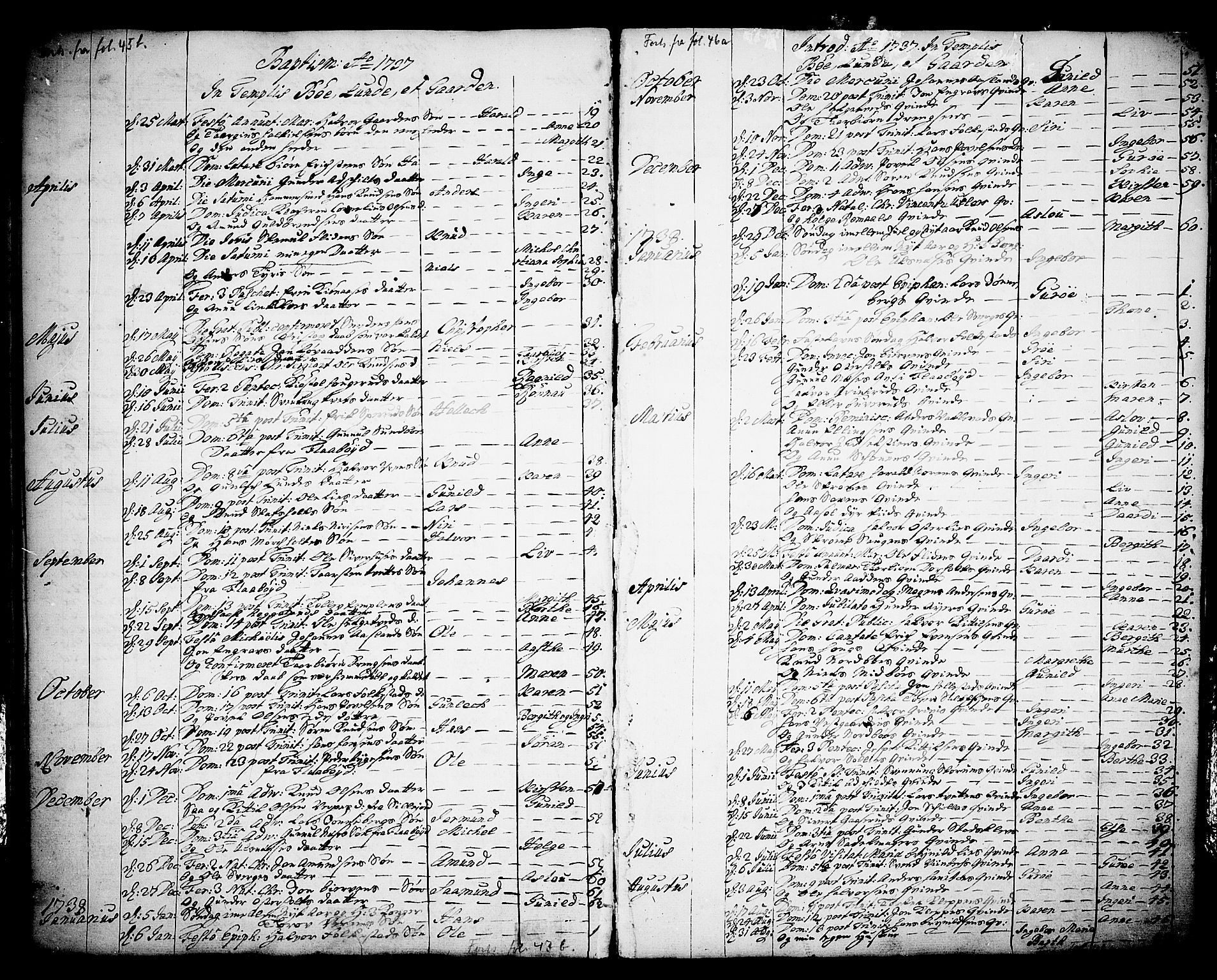 Bø kirkebøker, AV/SAKO-A-257/F/Fa/L0003: Ministerialbok nr. 3, 1733-1748, s. 47