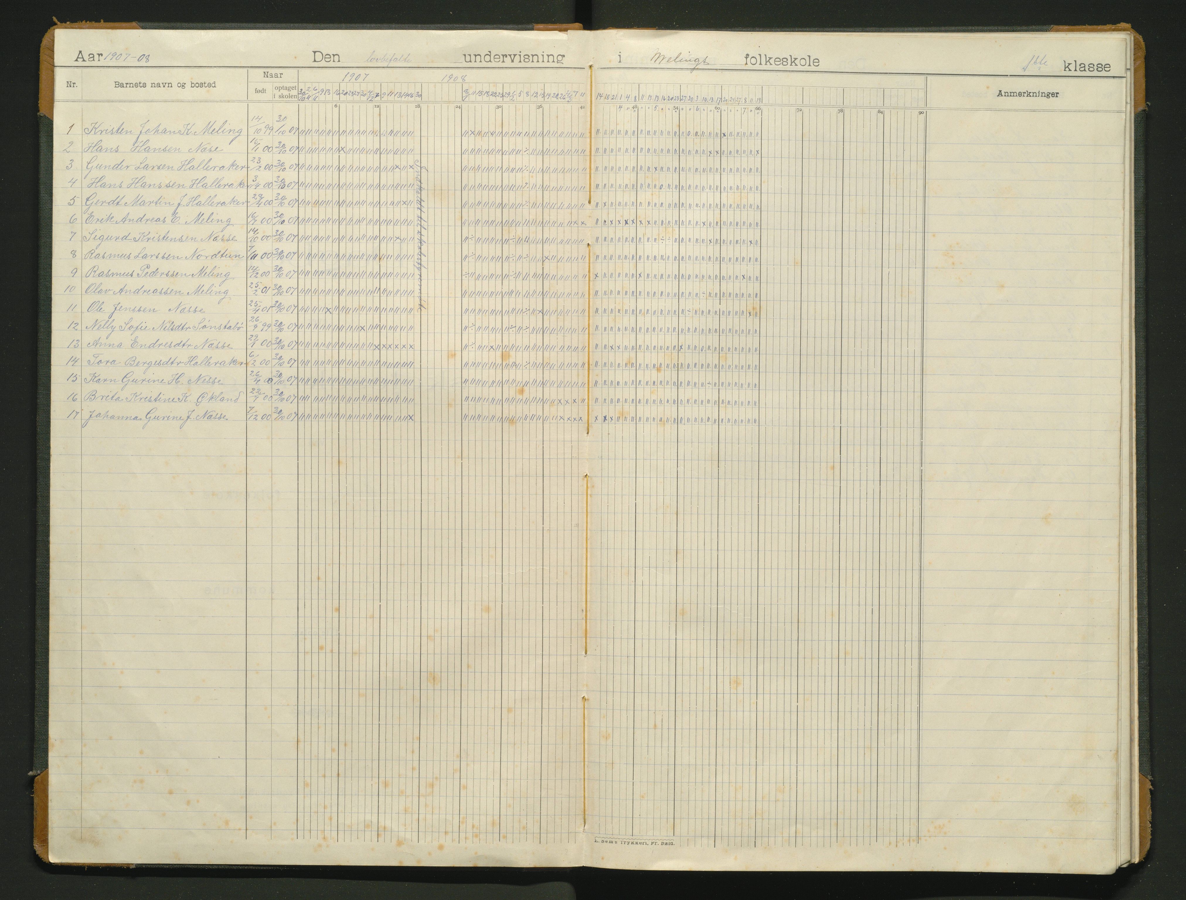 Bremnes kommune. Barneskulane, IKAH/1220-231/G/Gd/L0003: Dagbok for Meling skule, 1908-1918