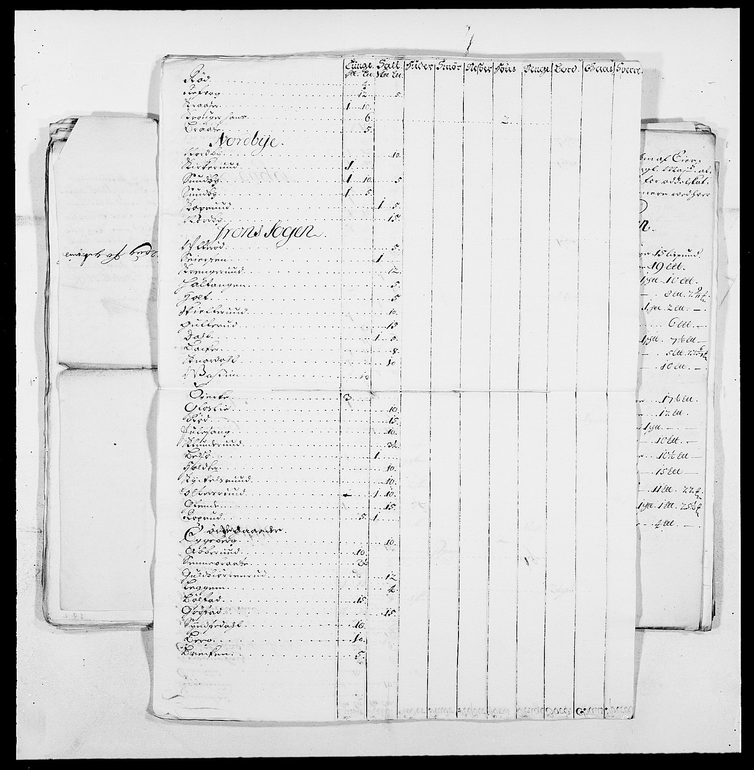 Rentekammeret inntil 1814, Reviderte regnskaper, Fogderegnskap, AV/RA-EA-4092/R09/L0436: Fogderegnskap Follo, 1685-1691, s. 236