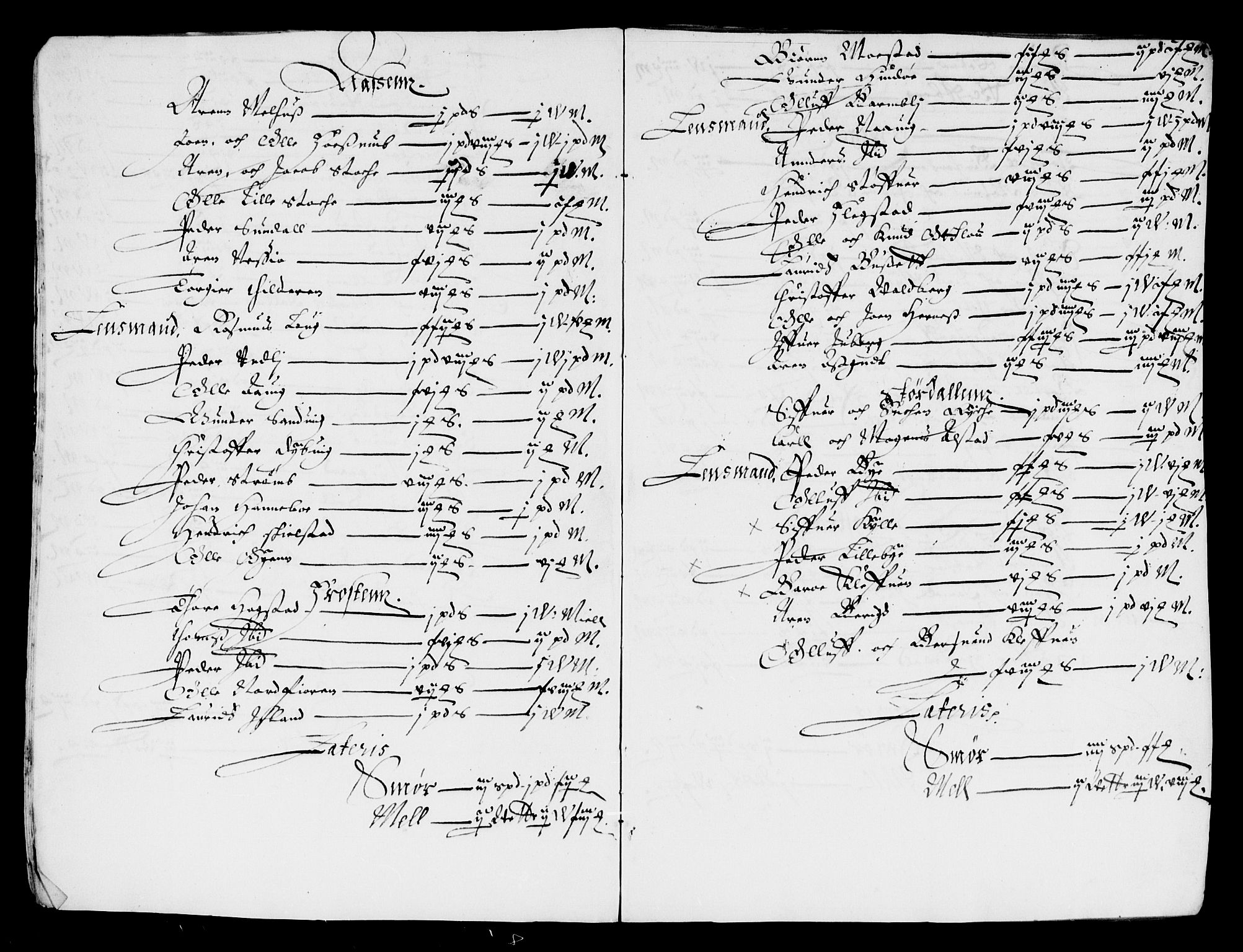 Rentekammeret inntil 1814, Reviderte regnskaper, Lensregnskaper, AV/RA-EA-5023/R/Rb/Rby/L0001: Reins kloster len; Bakke kloster len, 1564-1652