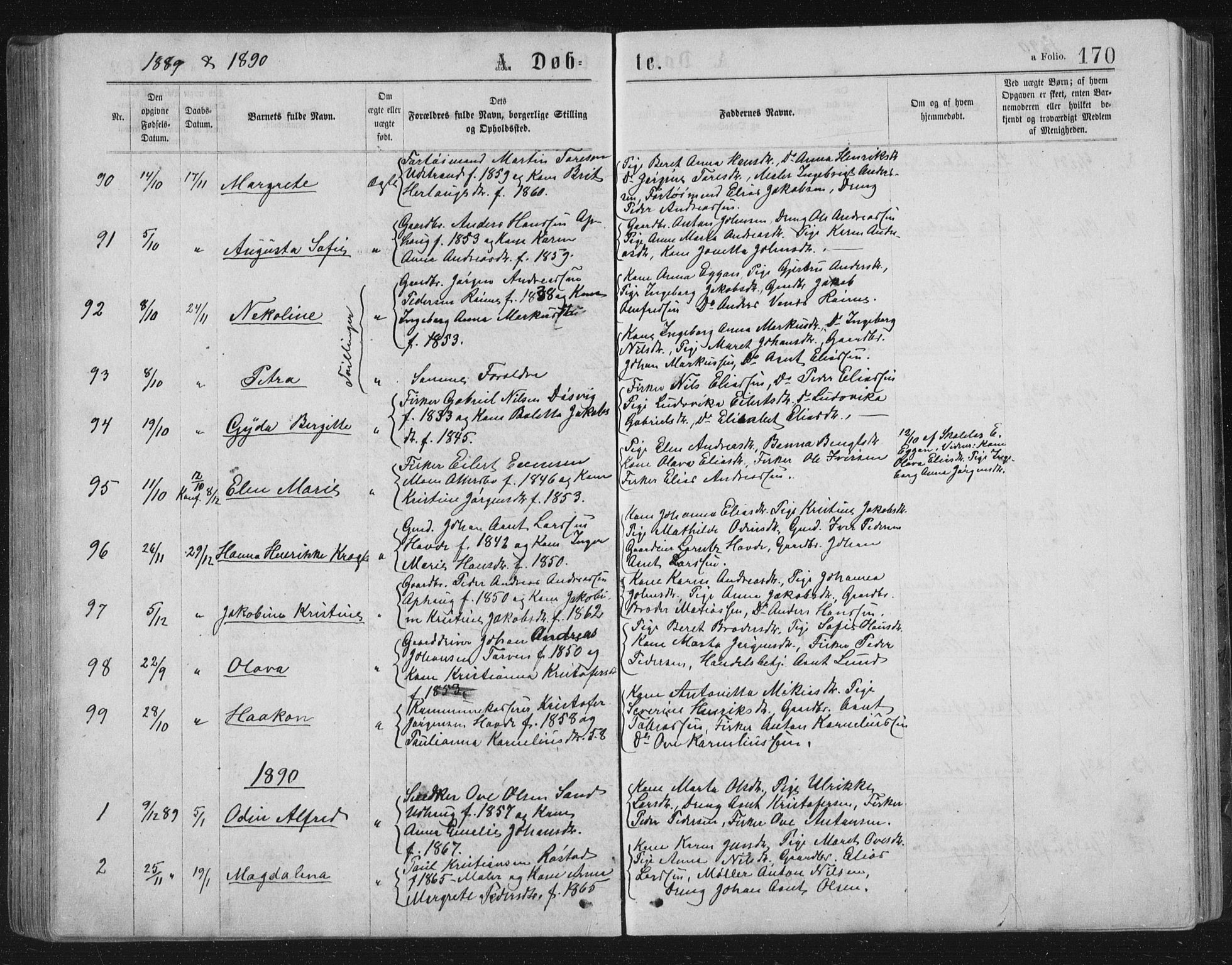 Ministerialprotokoller, klokkerbøker og fødselsregistre - Sør-Trøndelag, SAT/A-1456/659/L0745: Klokkerbok nr. 659C02, 1869-1892, s. 170