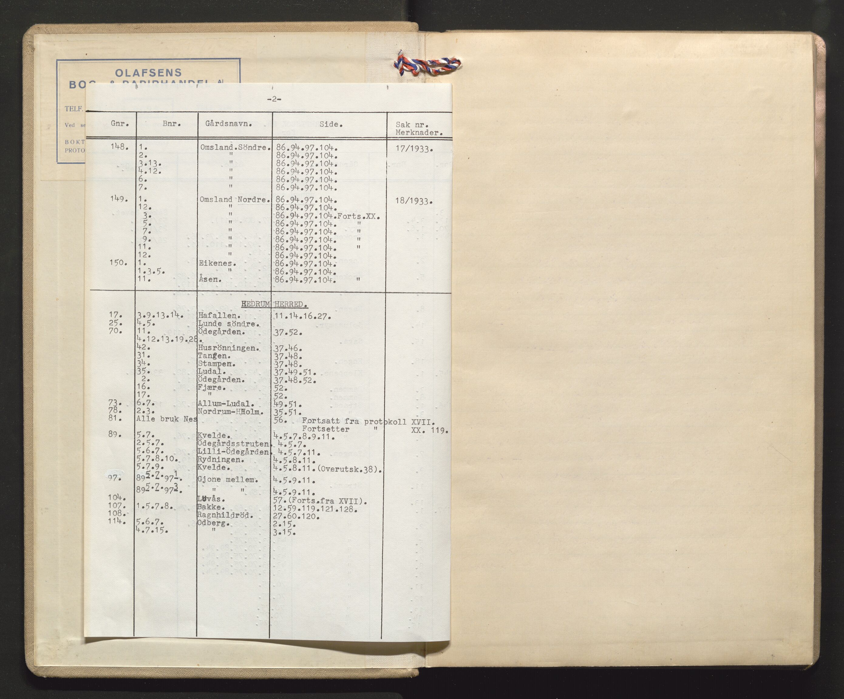 Utskiftningsvesenet i Vestfold, AV/SAKO-A-797/F/Fa/L0018: Rettsbok (forhandlingsprotokoll), 1932-1934