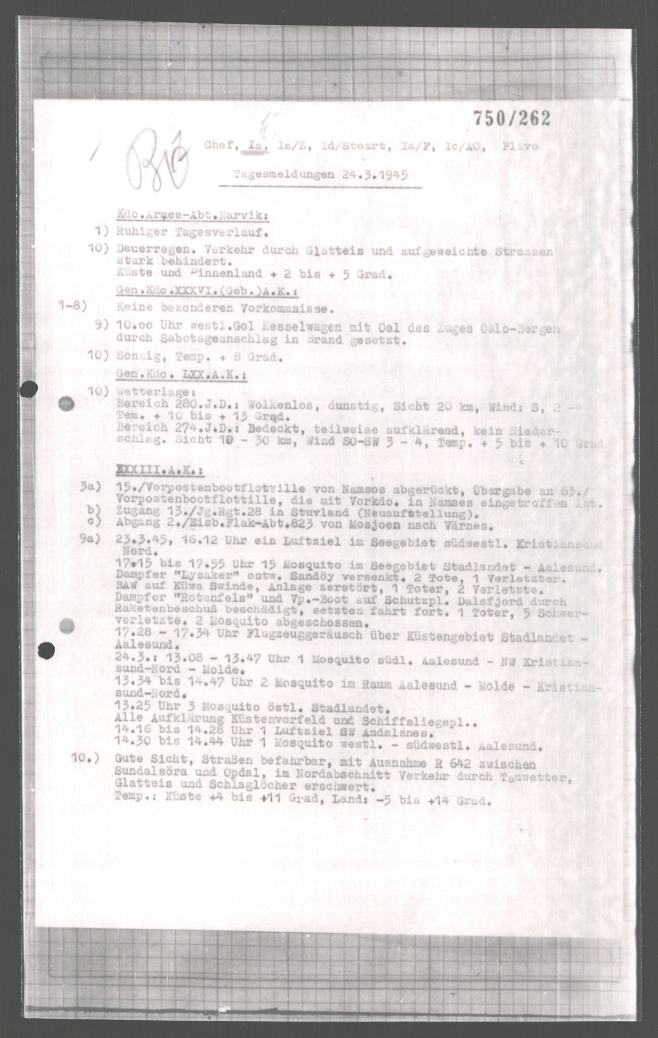 Forsvarets Overkommando. 2 kontor. Arkiv 11.4. Spredte tyske arkivsaker, AV/RA-RAFA-7031/D/Dar/Dara/L0004: Krigsdagbøker for 20. Gebirgs-Armee-Oberkommando (AOK 20), 1945, s. 176