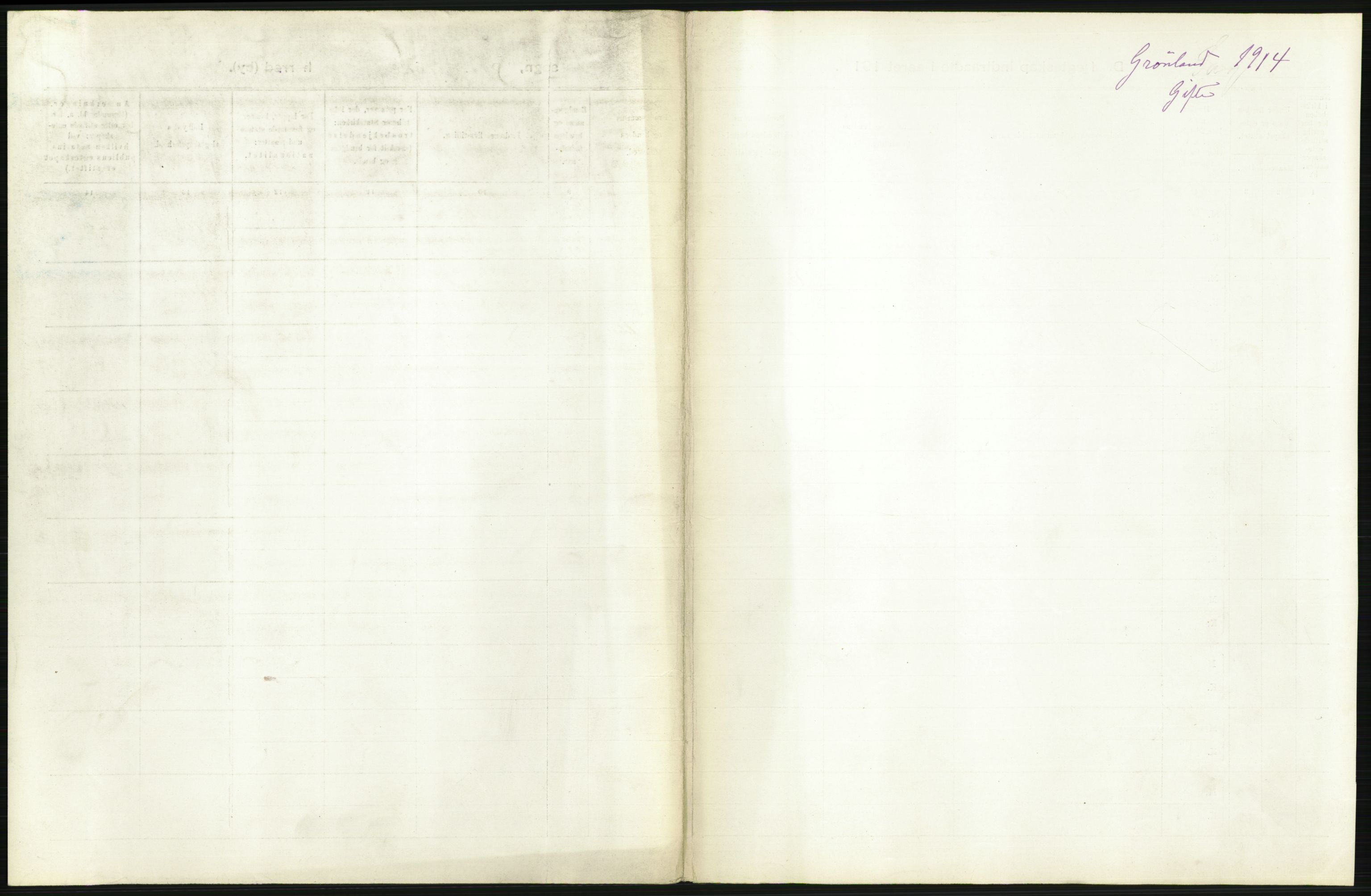Statistisk sentralbyrå, Sosiodemografiske emner, Befolkning, AV/RA-S-2228/D/Df/Dfb/Dfbd/L0007: Kristiania: Gifte, 1914, s. 191