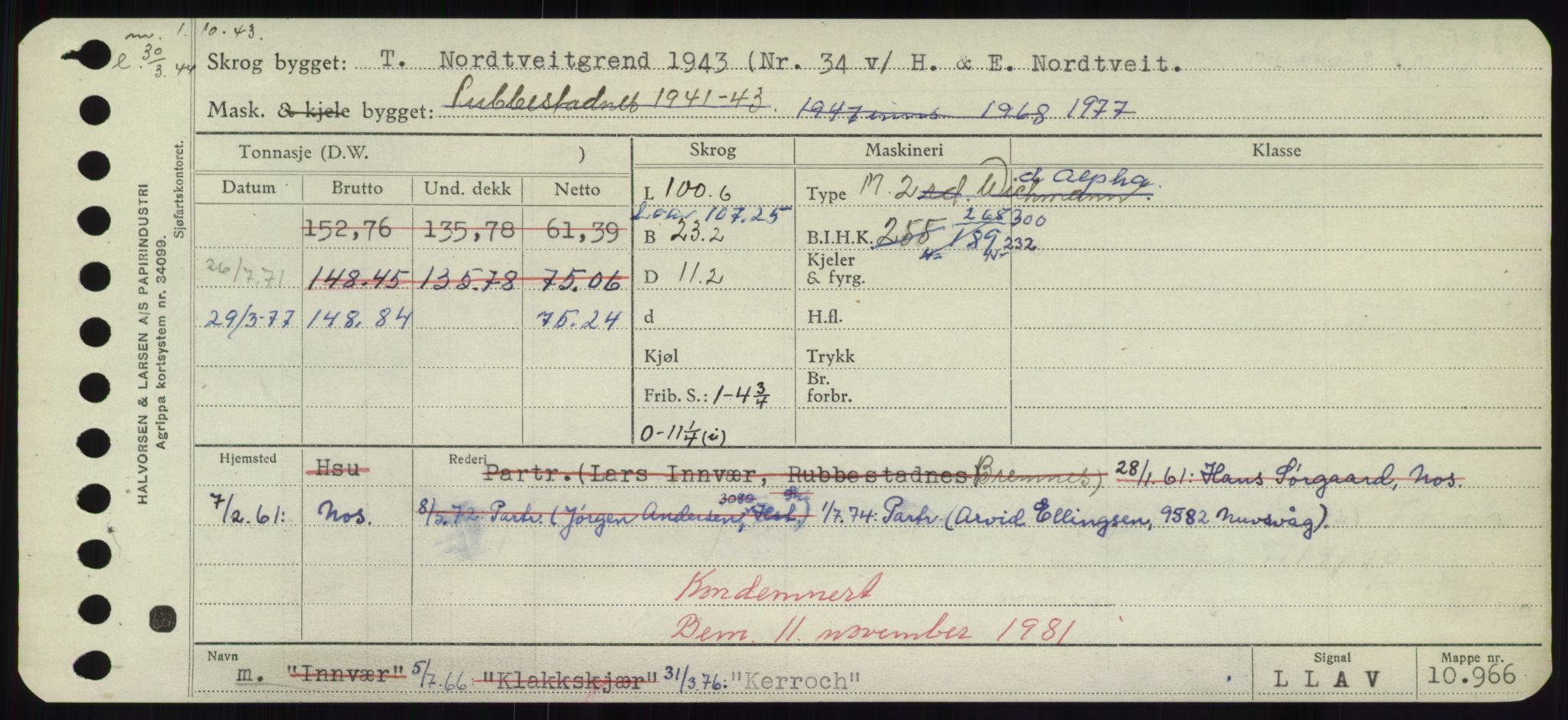 Sjøfartsdirektoratet med forløpere, Skipsmålingen, RA/S-1627/H/Hd/L0020: Fartøy, K-Kon, s. 205