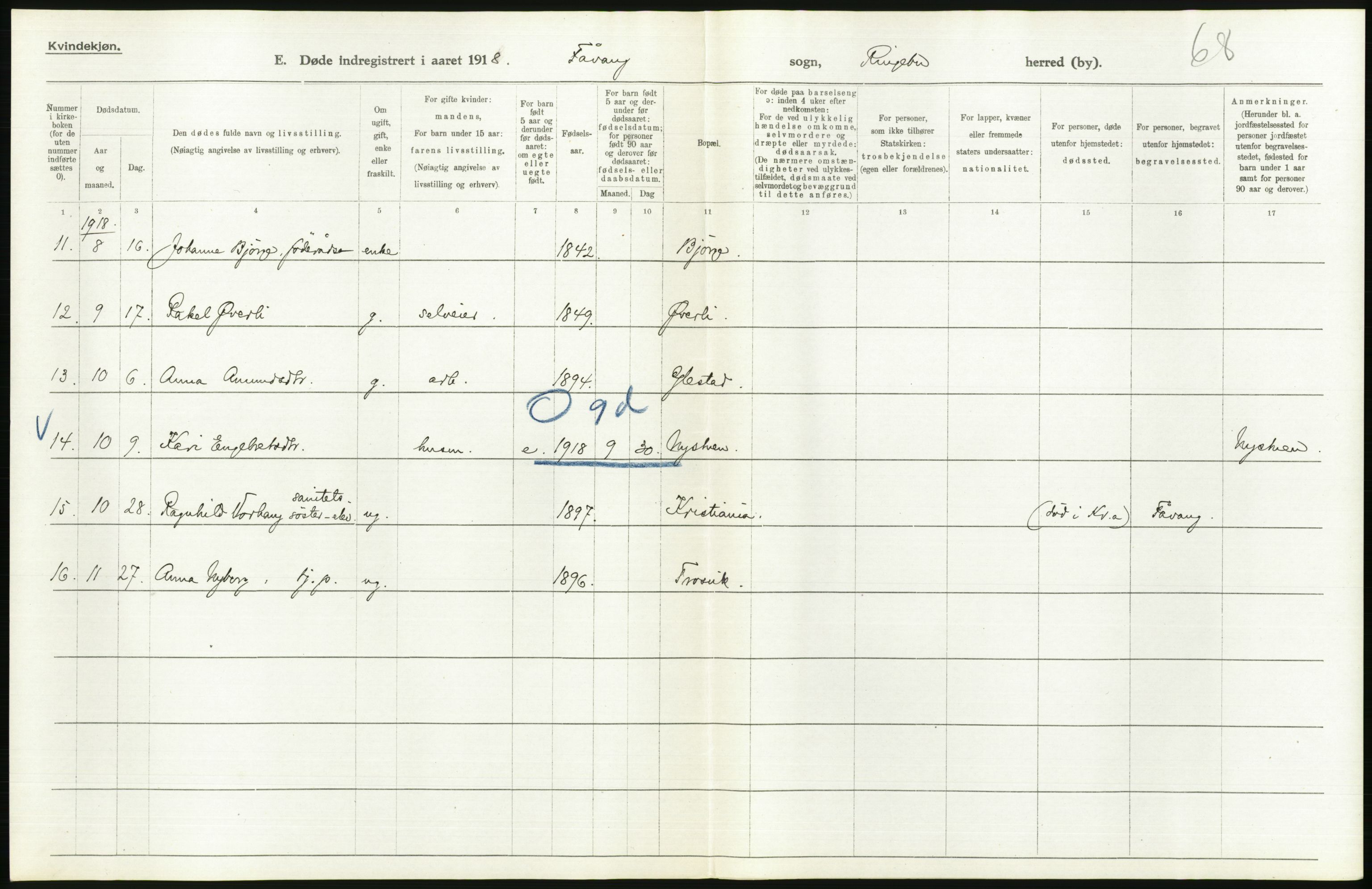 Statistisk sentralbyrå, Sosiodemografiske emner, Befolkning, RA/S-2228/D/Df/Dfb/Dfbh/L0017: Oppland fylke: Døde. Bygder og byer., 1918, s. 160