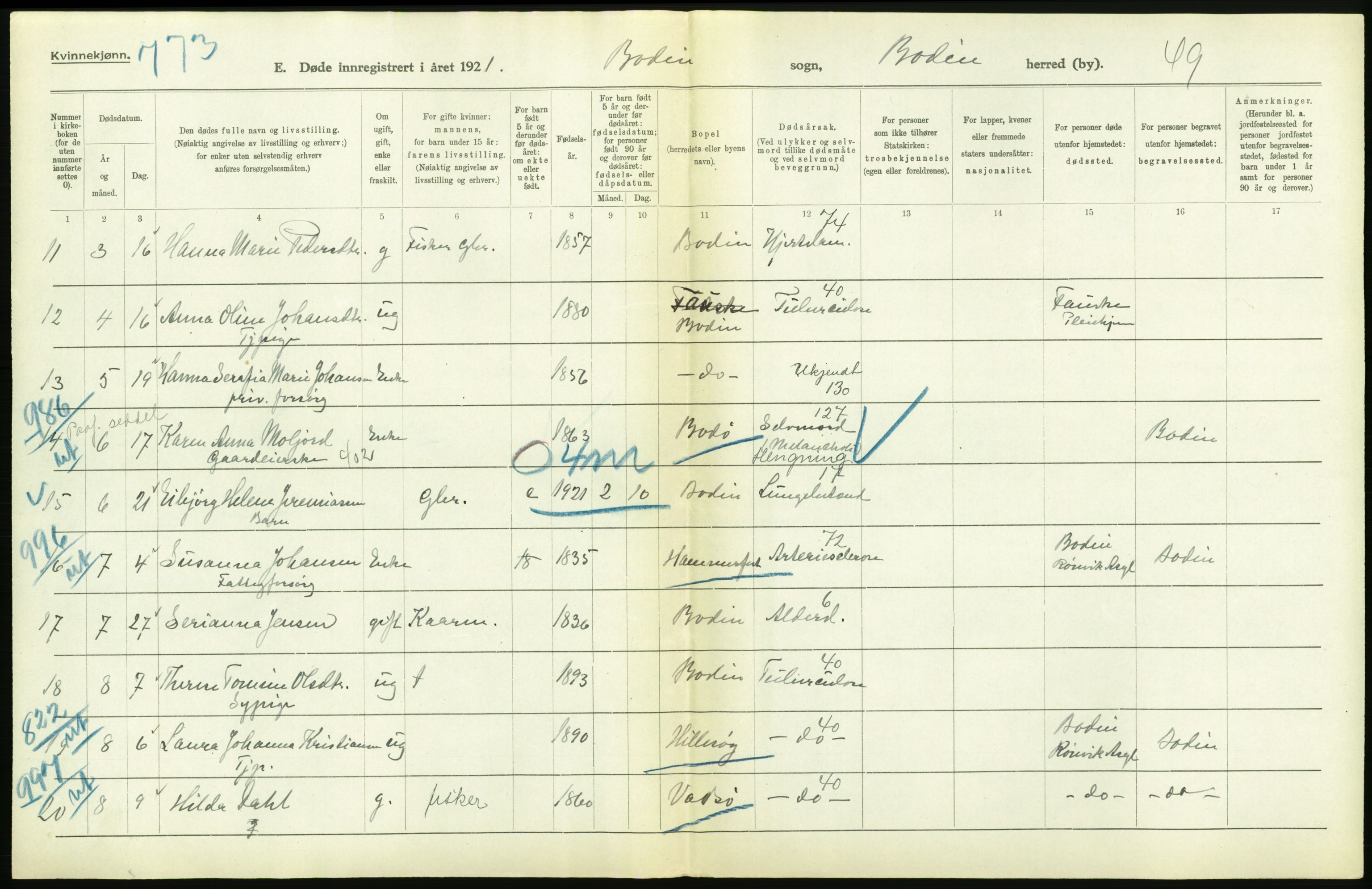 Statistisk sentralbyrå, Sosiodemografiske emner, Befolkning, AV/RA-S-2228/D/Df/Dfc/Dfca/L0051: Nordland fylke: Døde. Bygder og byer., 1921