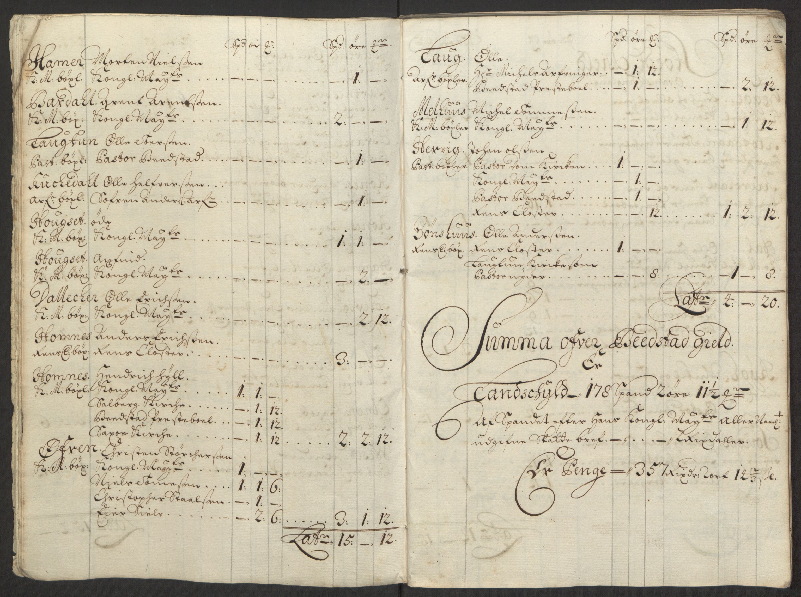 Rentekammeret inntil 1814, Reviderte regnskaper, Fogderegnskap, AV/RA-EA-4092/R63/L4309: Fogderegnskap Inderøy, 1695-1697, s. 169