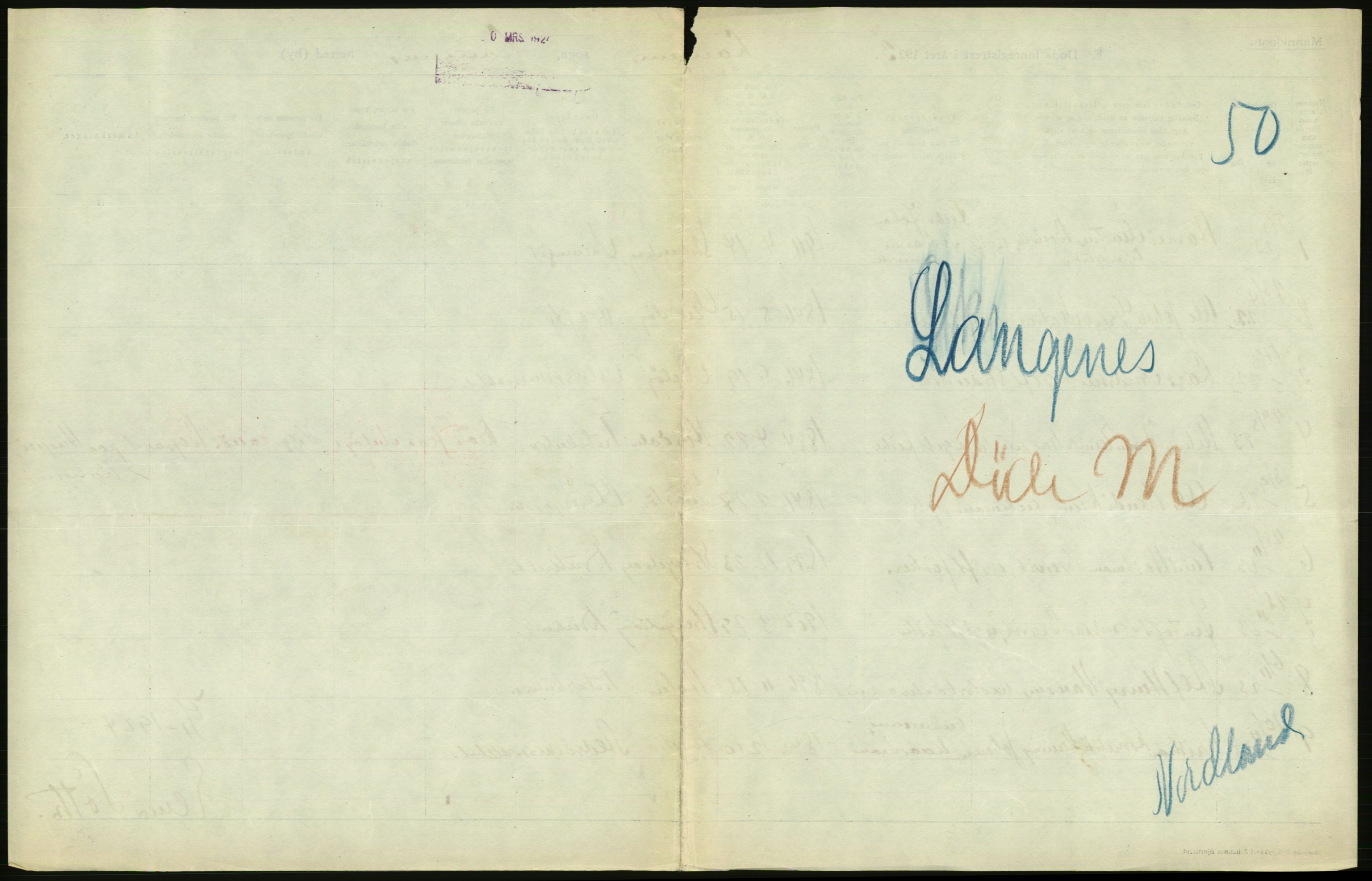 Statistisk sentralbyrå, Sosiodemografiske emner, Befolkning, AV/RA-S-2228/D/Df/Dfc/Dfcc/L0043: Nordland fylke: Døde. Bygder og byer., 1923, s. 471