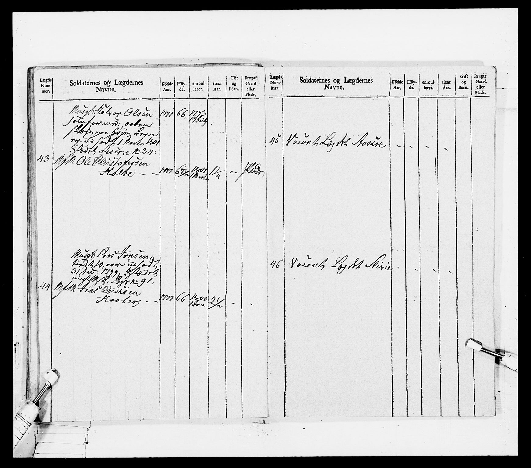 Generalitets- og kommissariatskollegiet, Det kongelige norske kommissariatskollegium, AV/RA-EA-5420/E/Eh/L0114: Telemarkske nasjonale infanteriregiment, 1789-1802, s. 477