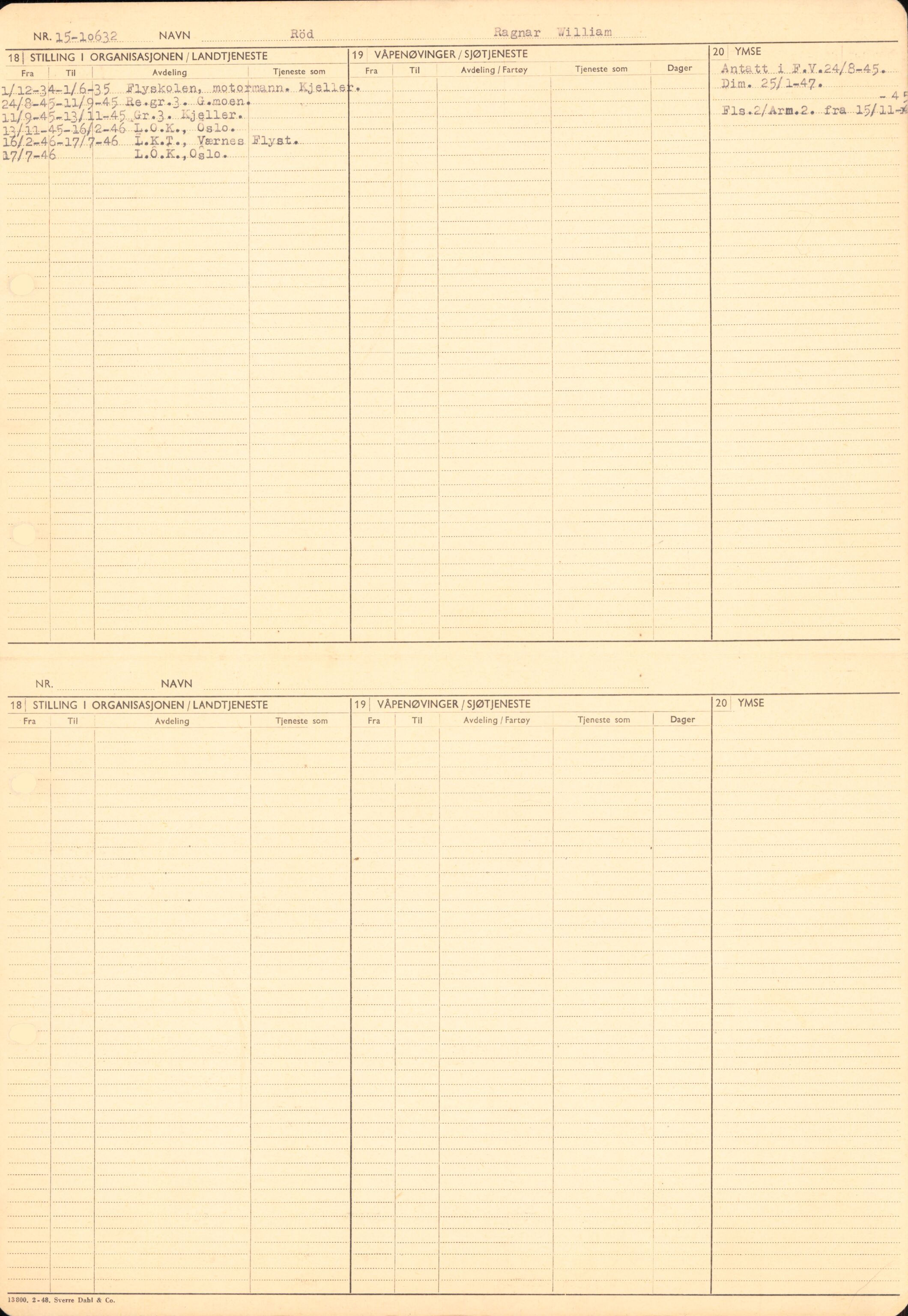 Forsvaret, Forsvarets overkommando/Luftforsvarsstaben, AV/RA-RAFA-4079/P/Pa/L0038: Personellpapirer, 1914, s. 117