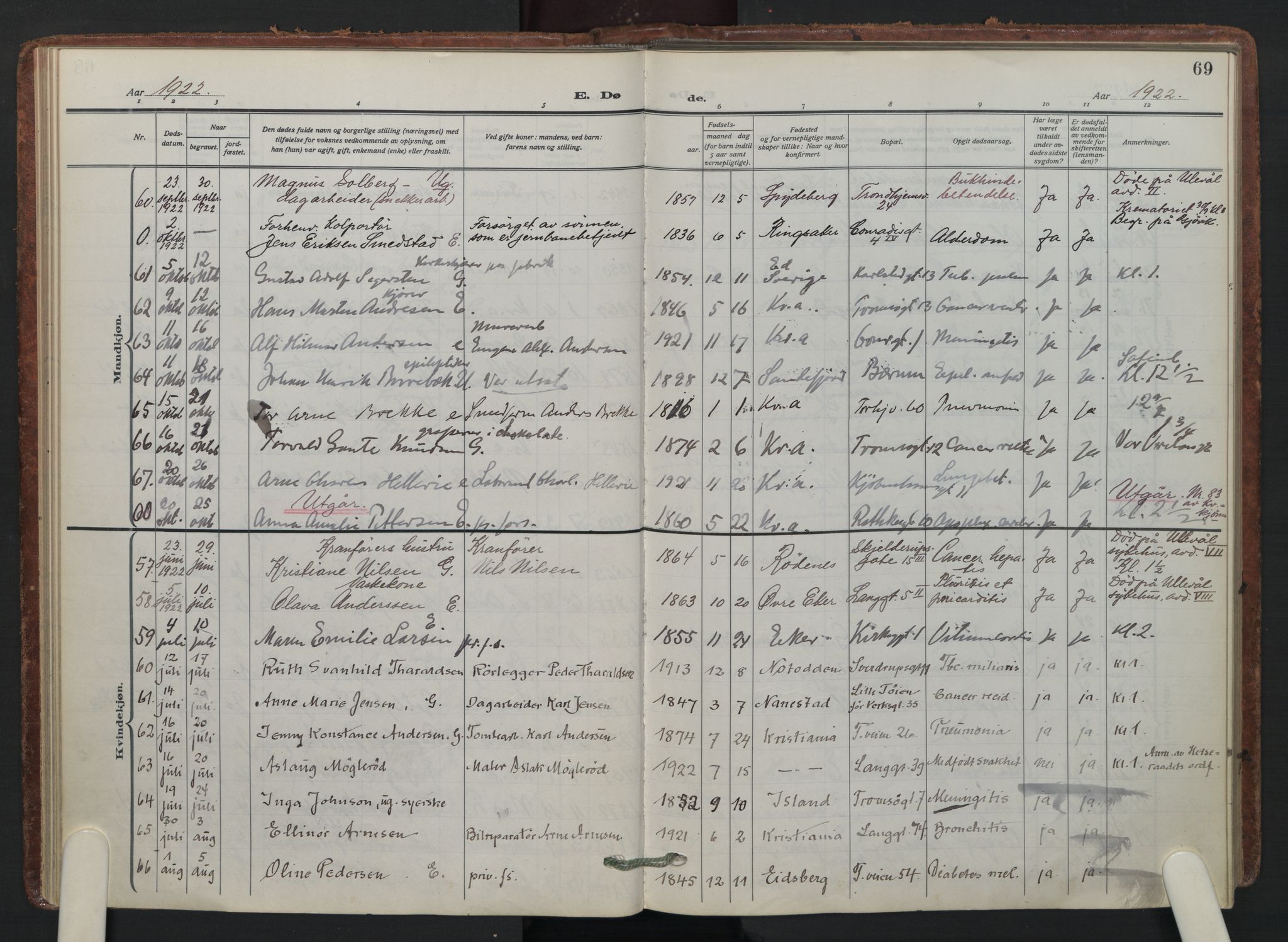 Petrus prestekontor Kirkebøker, AV/SAO-A-10872/F/Fa/L0014: Ministerialbok nr. 14, 1916-1937, s. 69