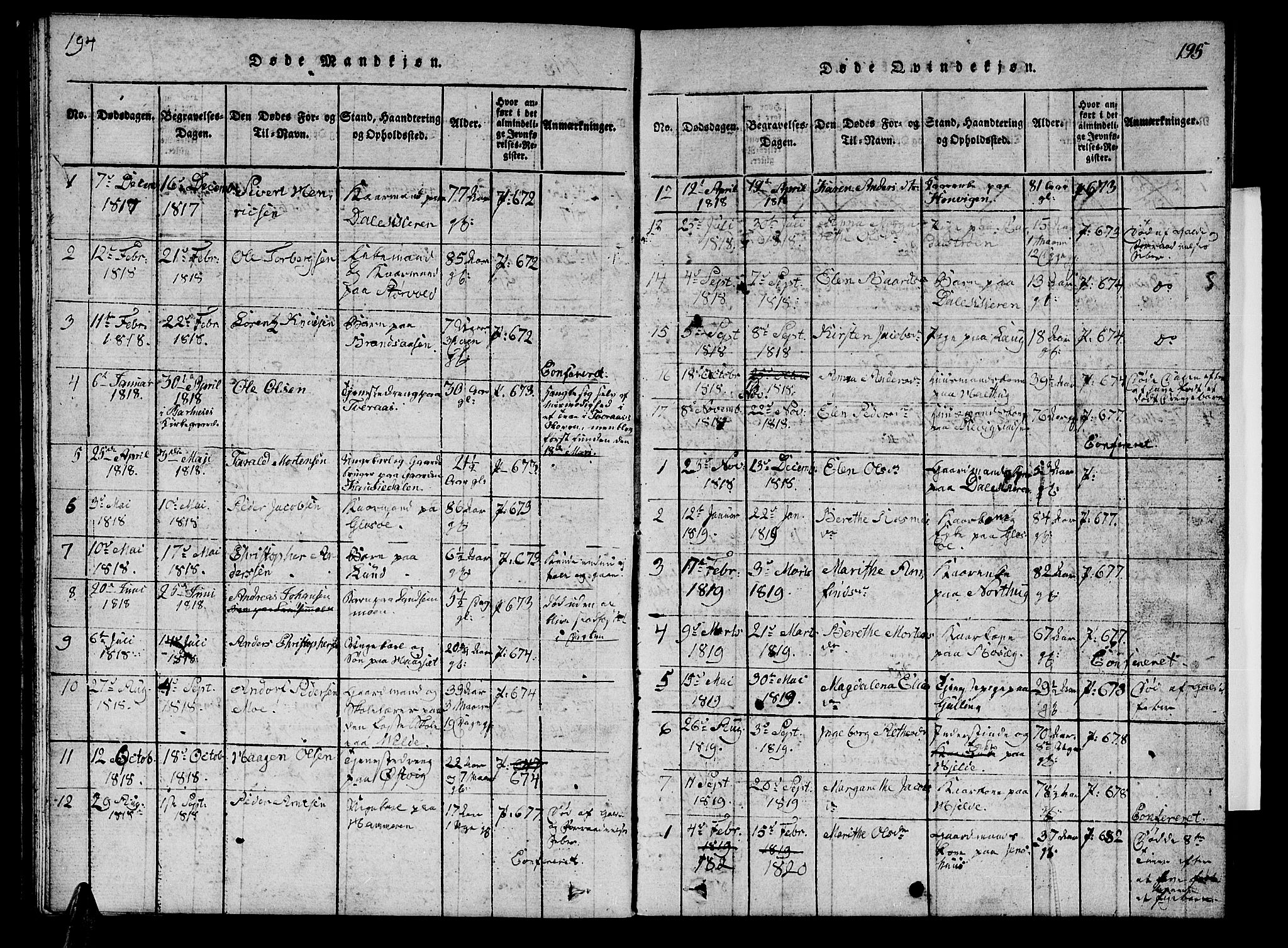 Ministerialprotokoller, klokkerbøker og fødselsregistre - Nord-Trøndelag, AV/SAT-A-1458/741/L0400: Klokkerbok nr. 741C01, 1817-1825, s. 194-195