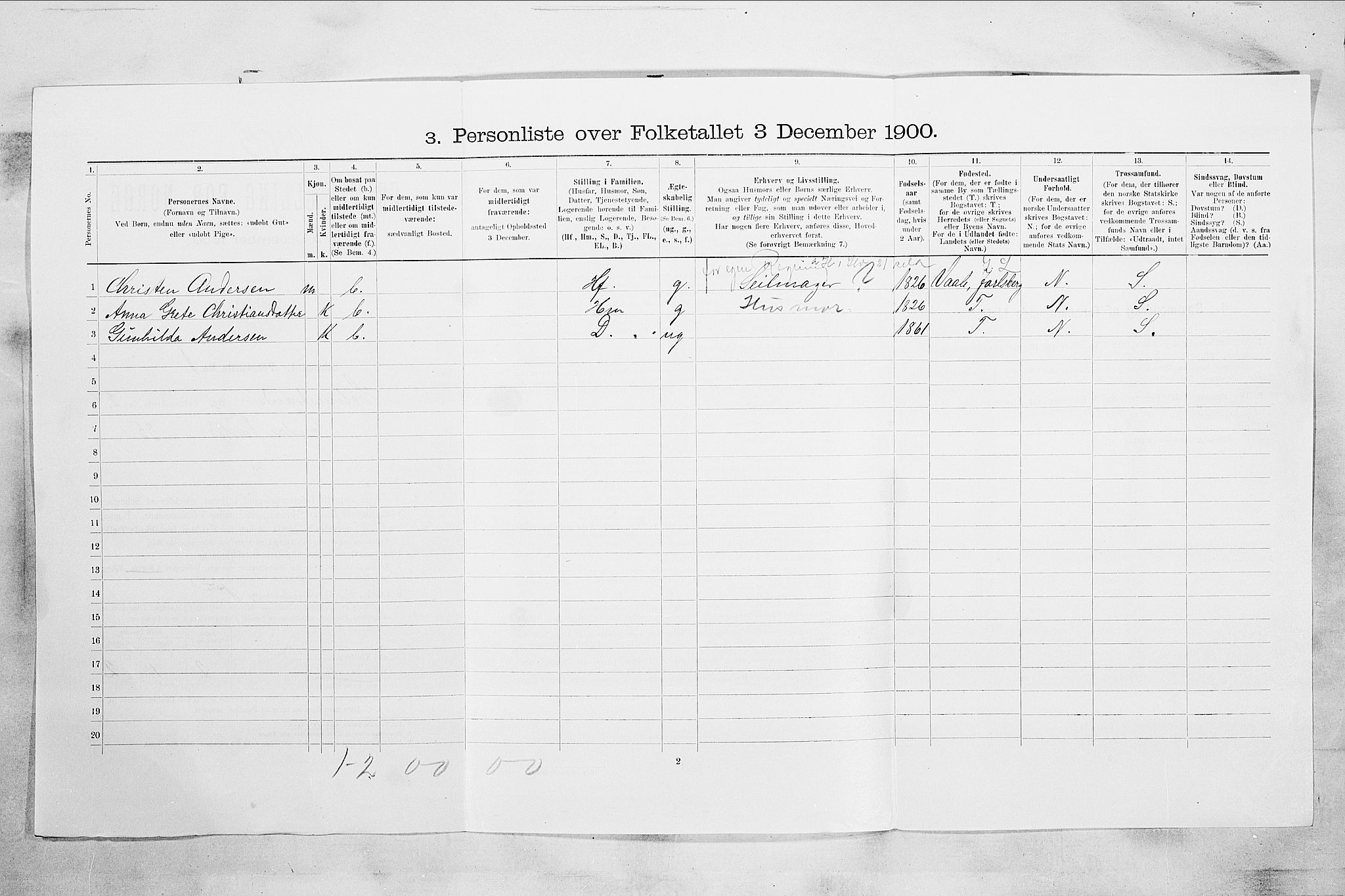 RA, Folketelling 1900 for 0702 Holmestrand kjøpstad, 1900, s. 574