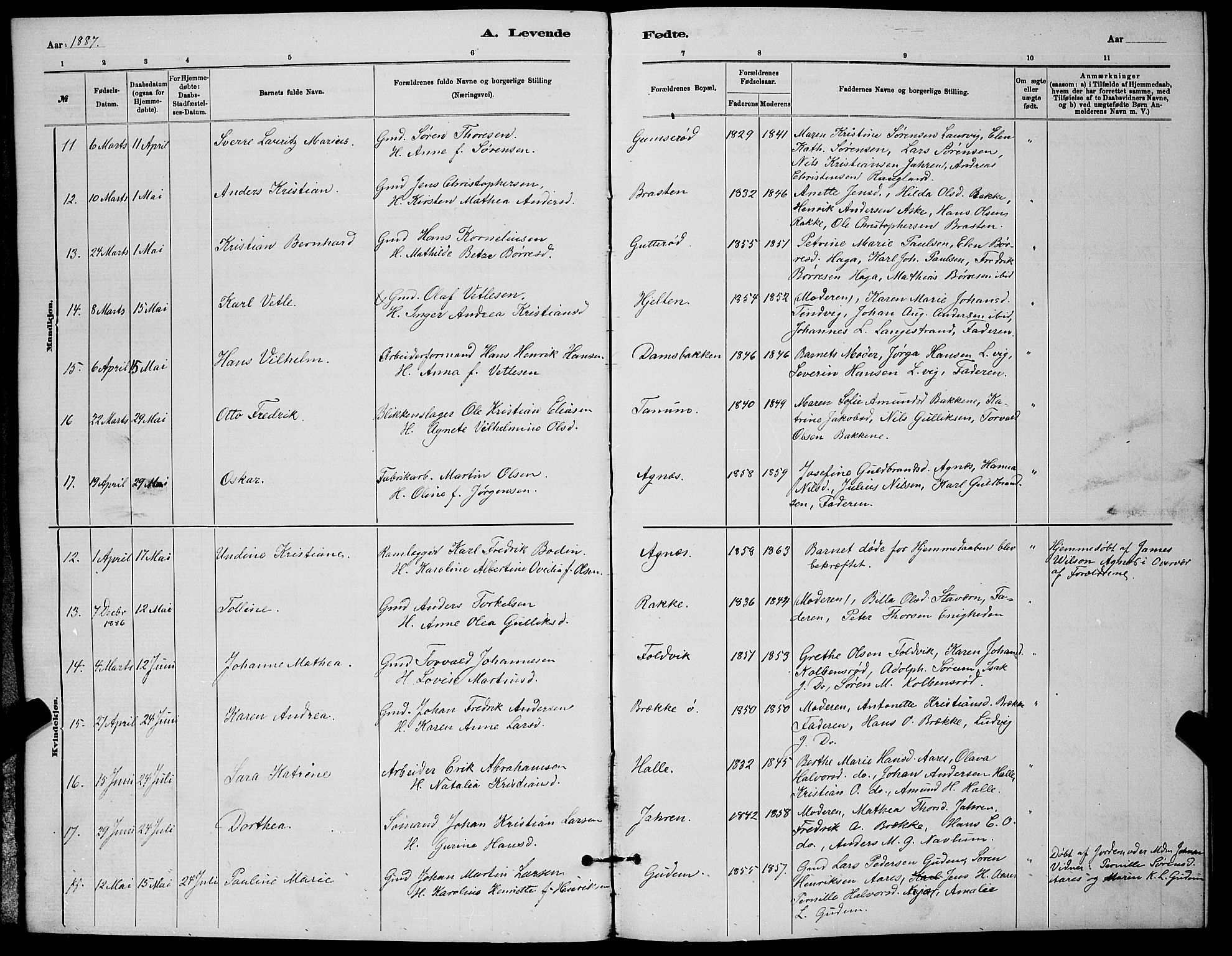 Brunlanes kirkebøker, AV/SAKO-A-342/G/Ga/L0003: Klokkerbok nr. I 3, 1877-1898
