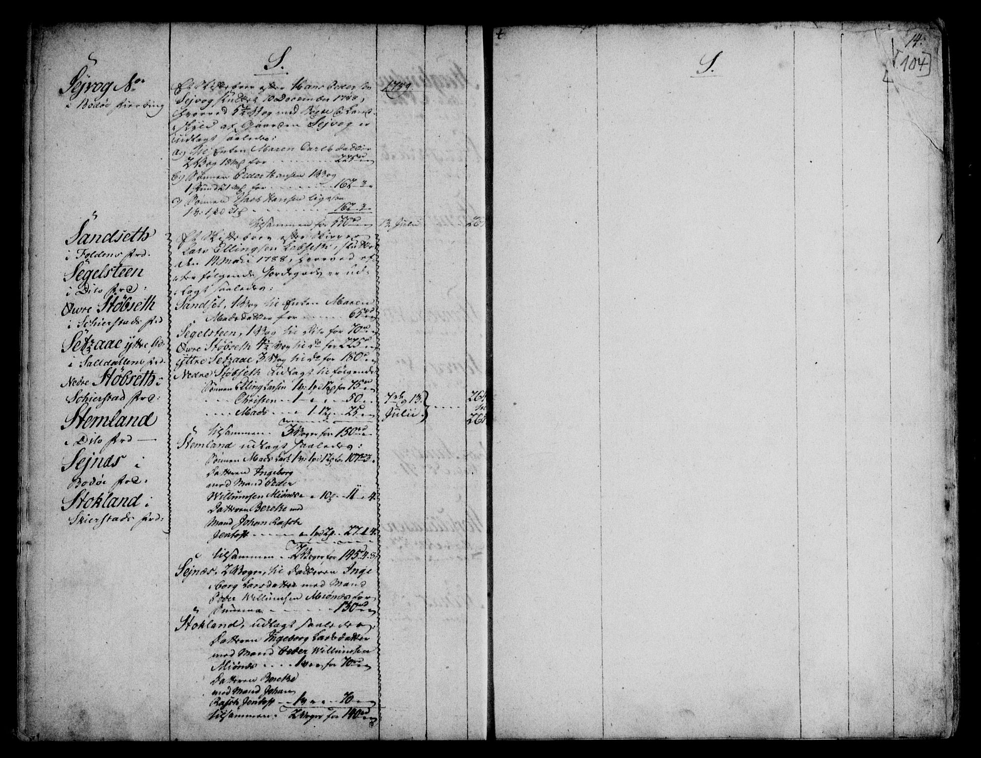 Salten sorenskriveri, AV/SAT-A-4578/1/2/2A/L0003: Panteregister nr. 3, 1756-1789, s. 104