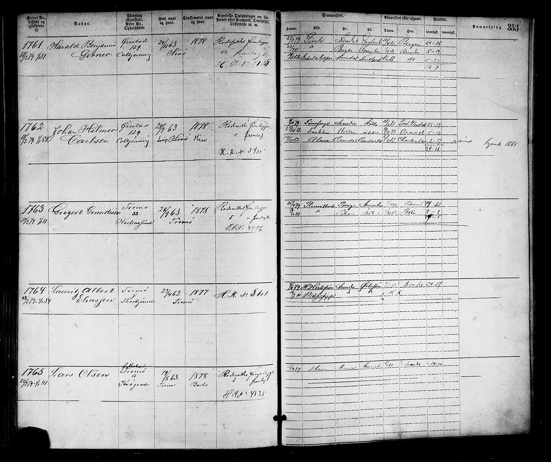 Arendal mønstringskrets, SAK/2031-0012/F/Fa/L0002: Annotasjonsrulle nr 1-1910 med register, S-2, 1868-1880, s. 386