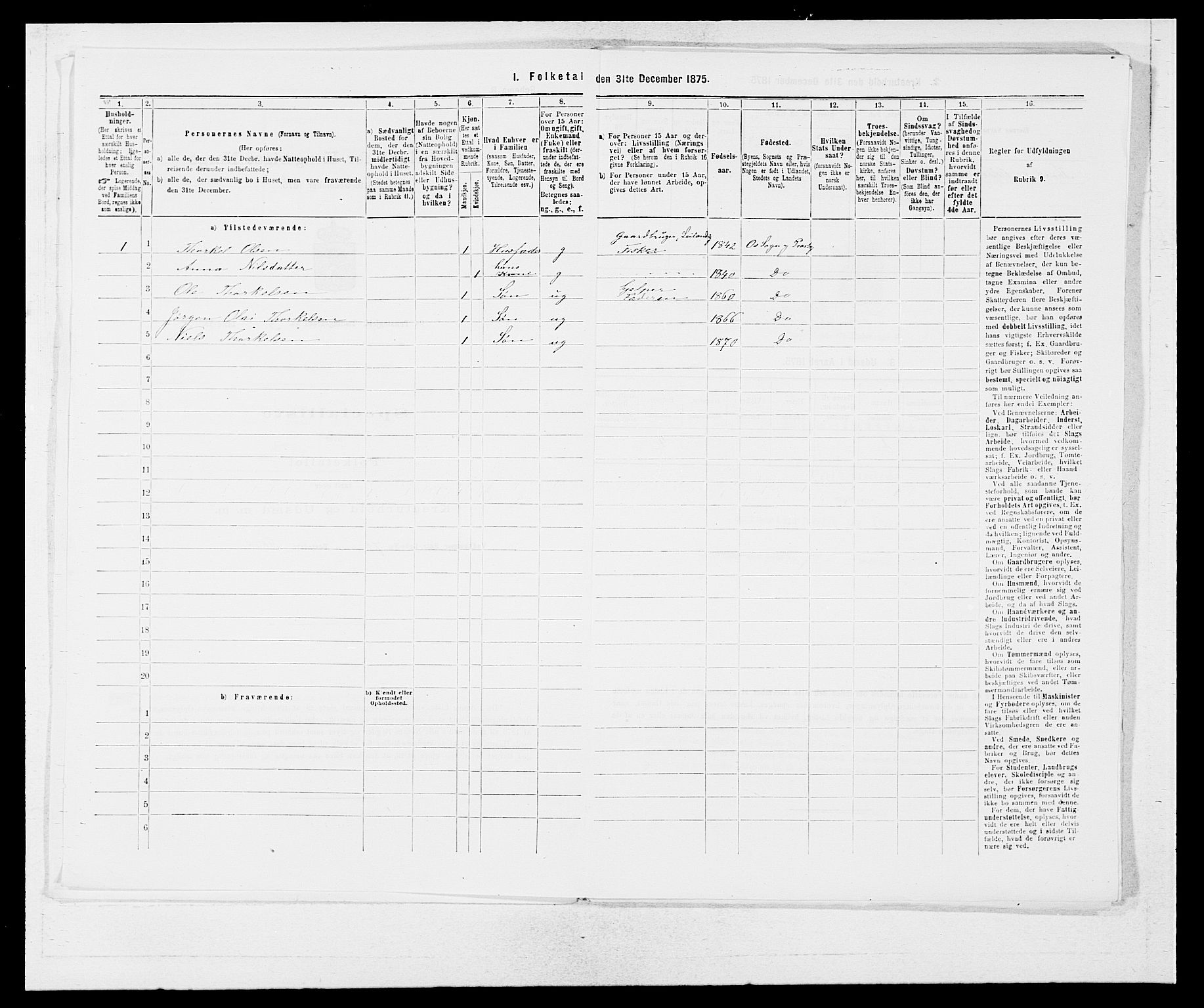 SAB, Folketelling 1875 for 1243P Os prestegjeld, 1875, s. 270