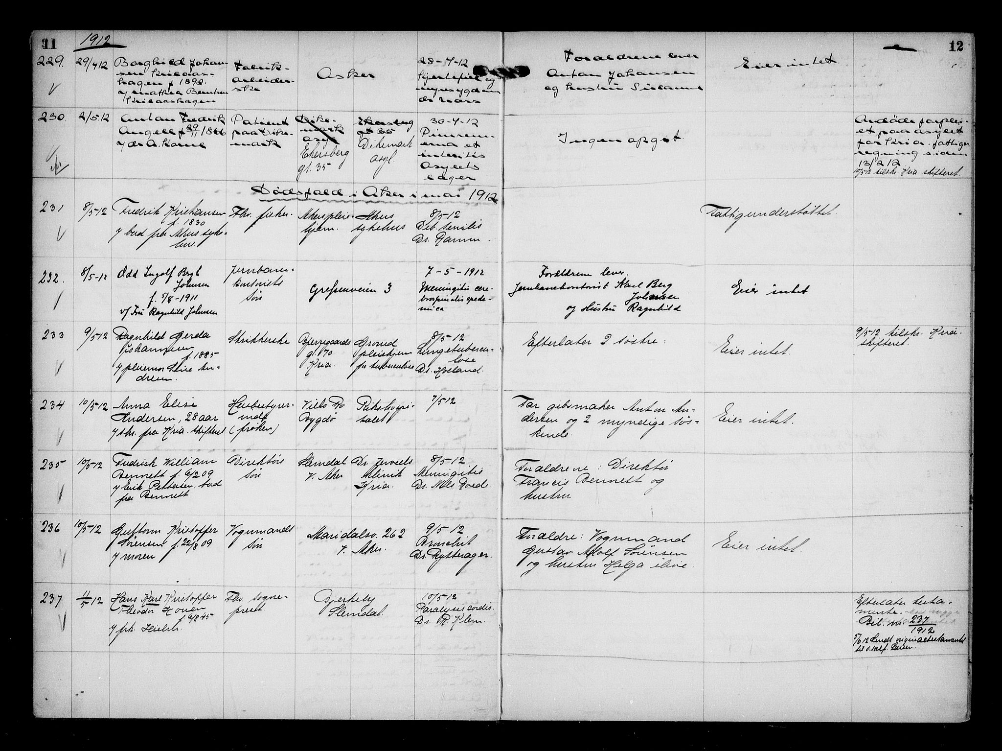 Aker kriminaldommer, skifte- og auksjonsforvalterembete, AV/SAO-A-10452/H/Hb/Hba/Hbaa/L0003: Dødsfallsprotokoll, 1912-1914, s. 11-12