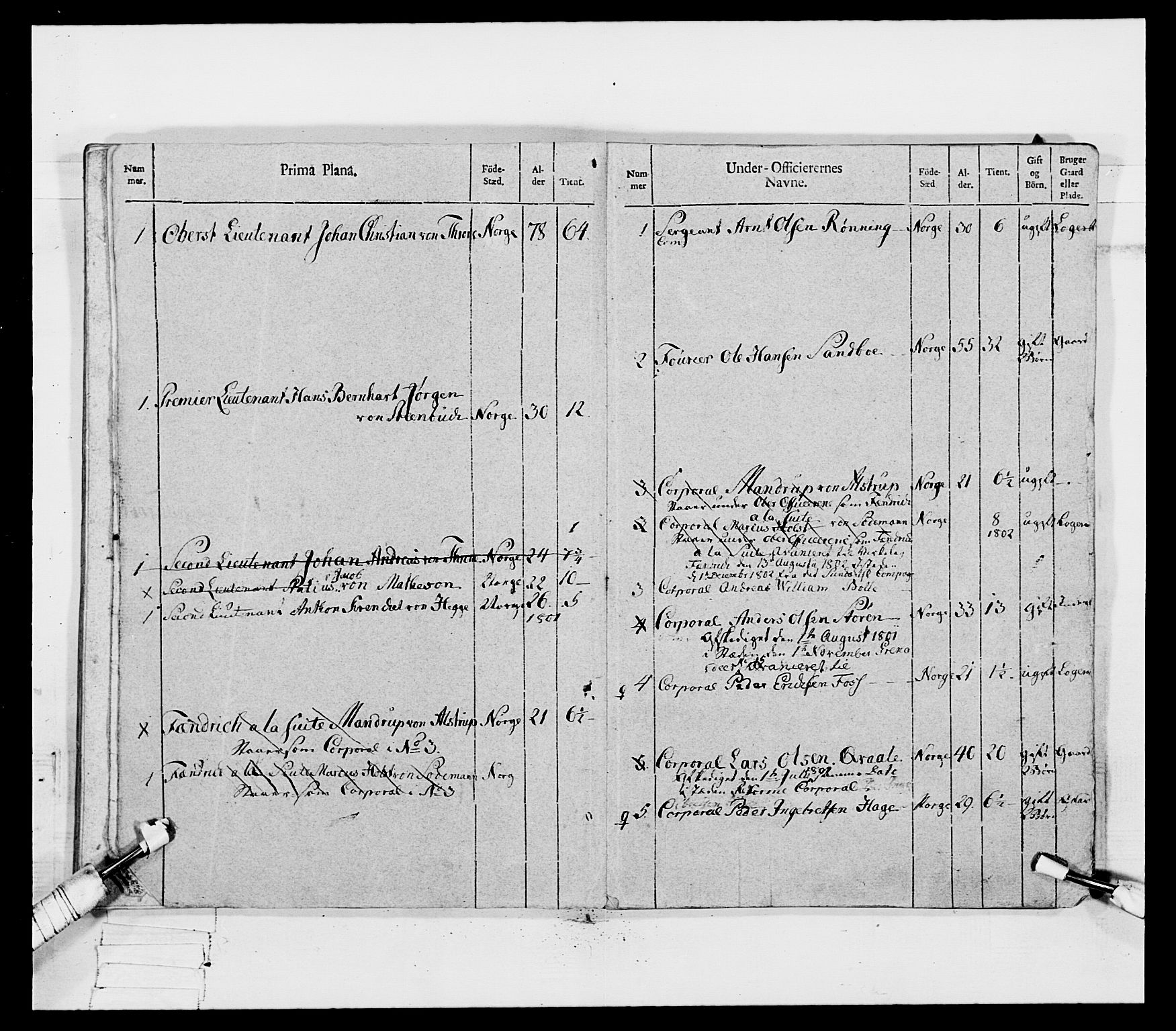 Generalitets- og kommissariatskollegiet, Det kongelige norske kommissariatskollegium, AV/RA-EA-5420/E/Eh/L0080: 2. Trondheimske nasjonale infanteriregiment, 1792-1800, s. 513