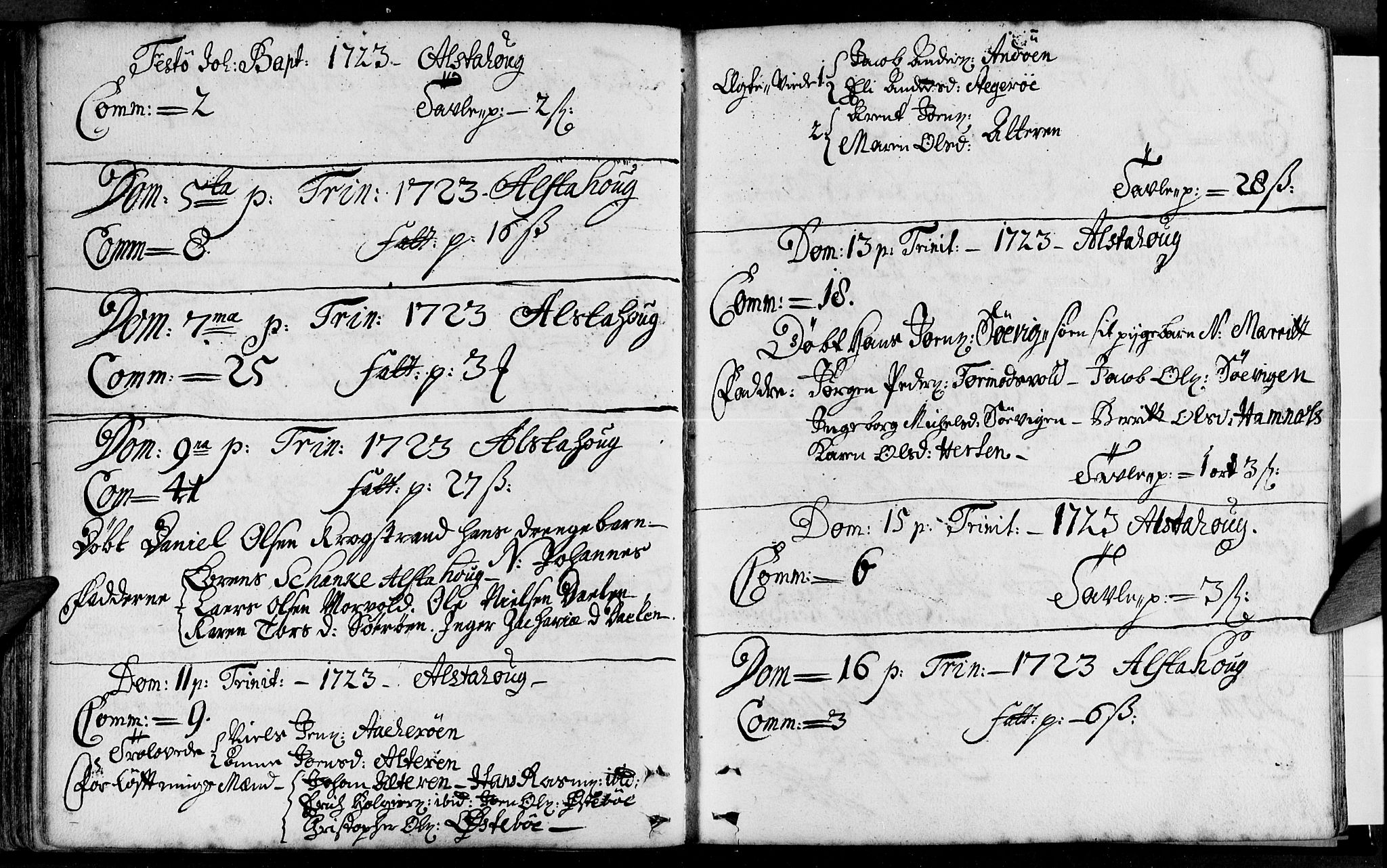 Ministerialprotokoller, klokkerbøker og fødselsregistre - Nordland, AV/SAT-A-1459/830/L0432: Ministerialbok nr. 830A01, 1714-1737